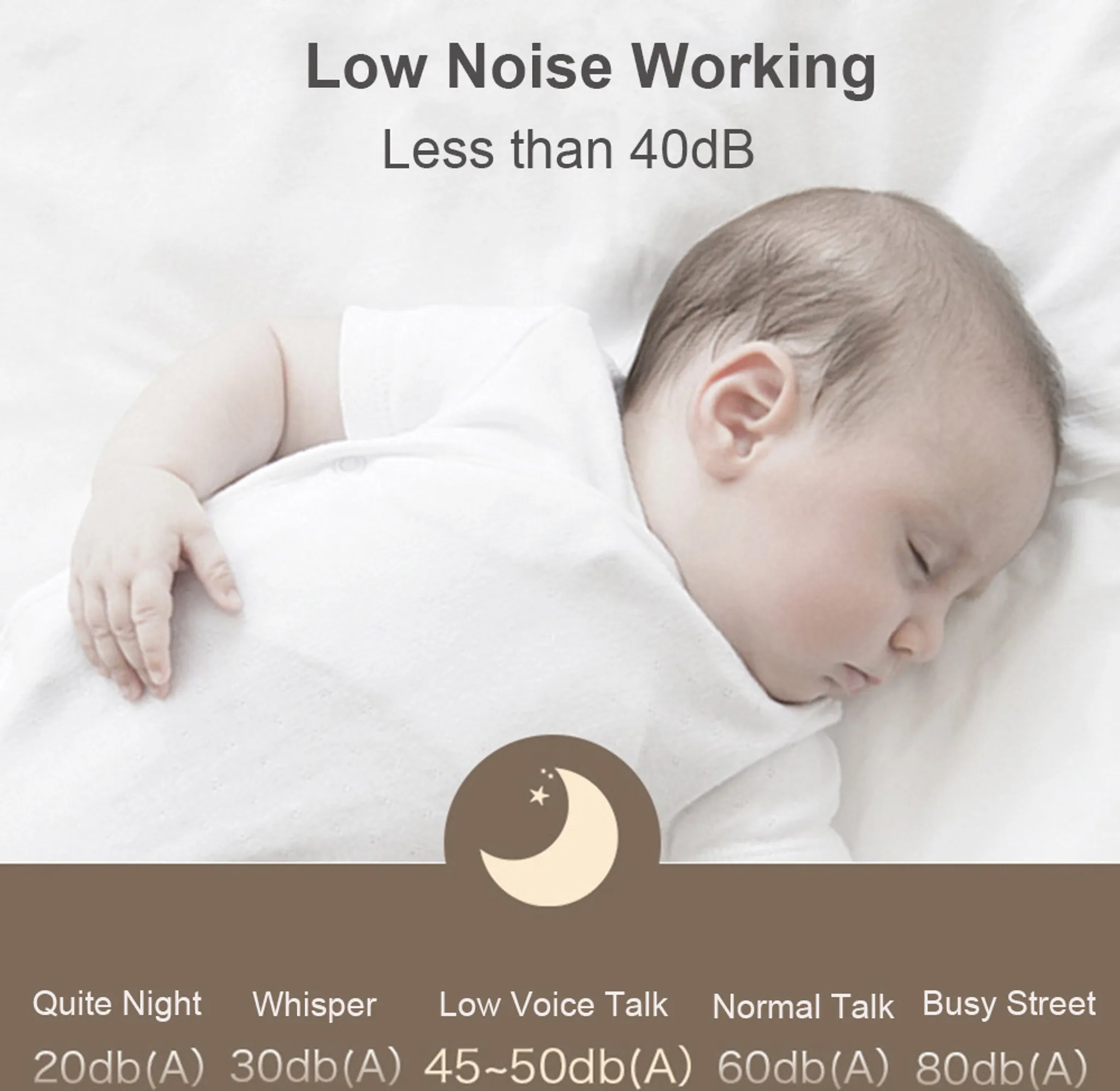 Ein Baby schläft friedlich auf weißer Bettwäsche. Der Text lautet 'Low Noise Working Less than 40dB'. Schallpegelanzeigen sind unten.