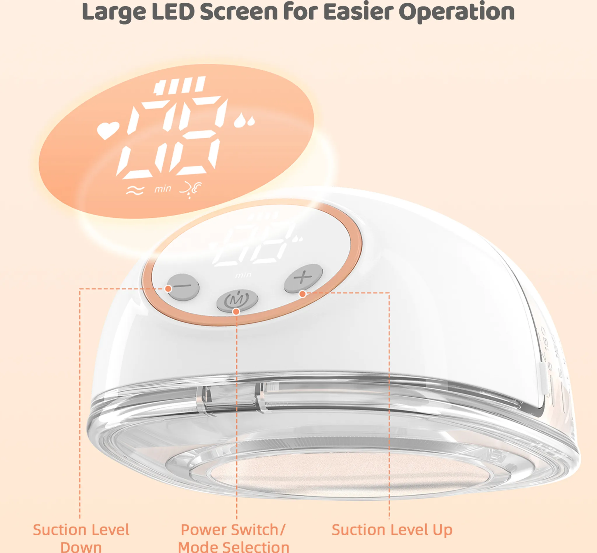 Eine weiße Brustpumpe mit LED-Bildschirm, der Zeit und Einstellungen anzeigt. Knöpfe für Saugkraft und Modus sind sichtbar.