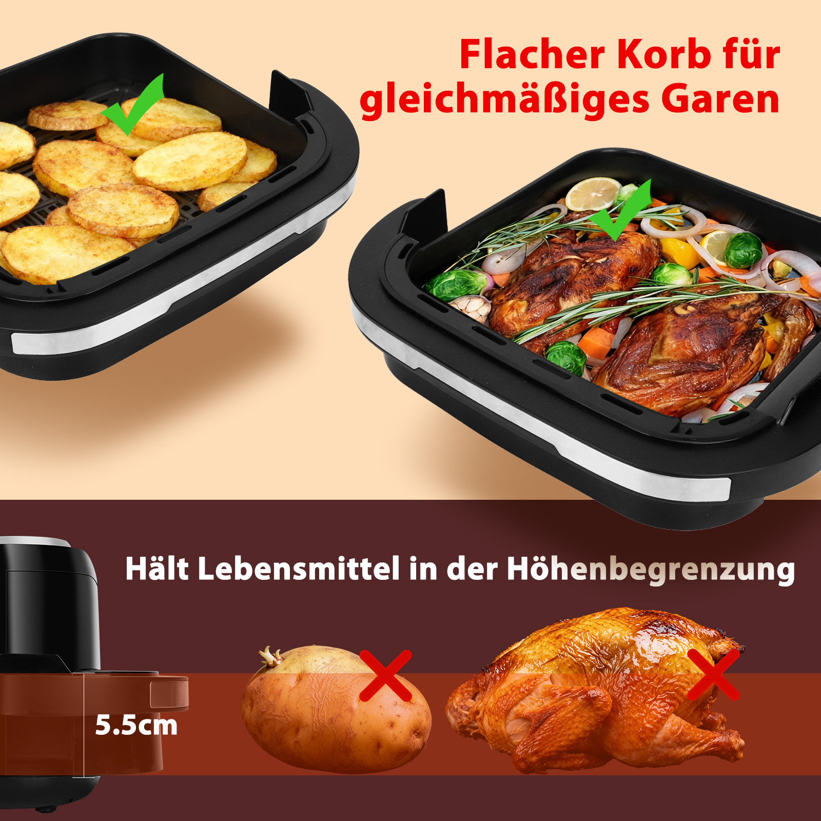 Das Bild zeigt einen Luftfritteuse mit Essen. Kartoffeln und ein Brathähnchen sind vorhanden, mit Text auf Deutsch.