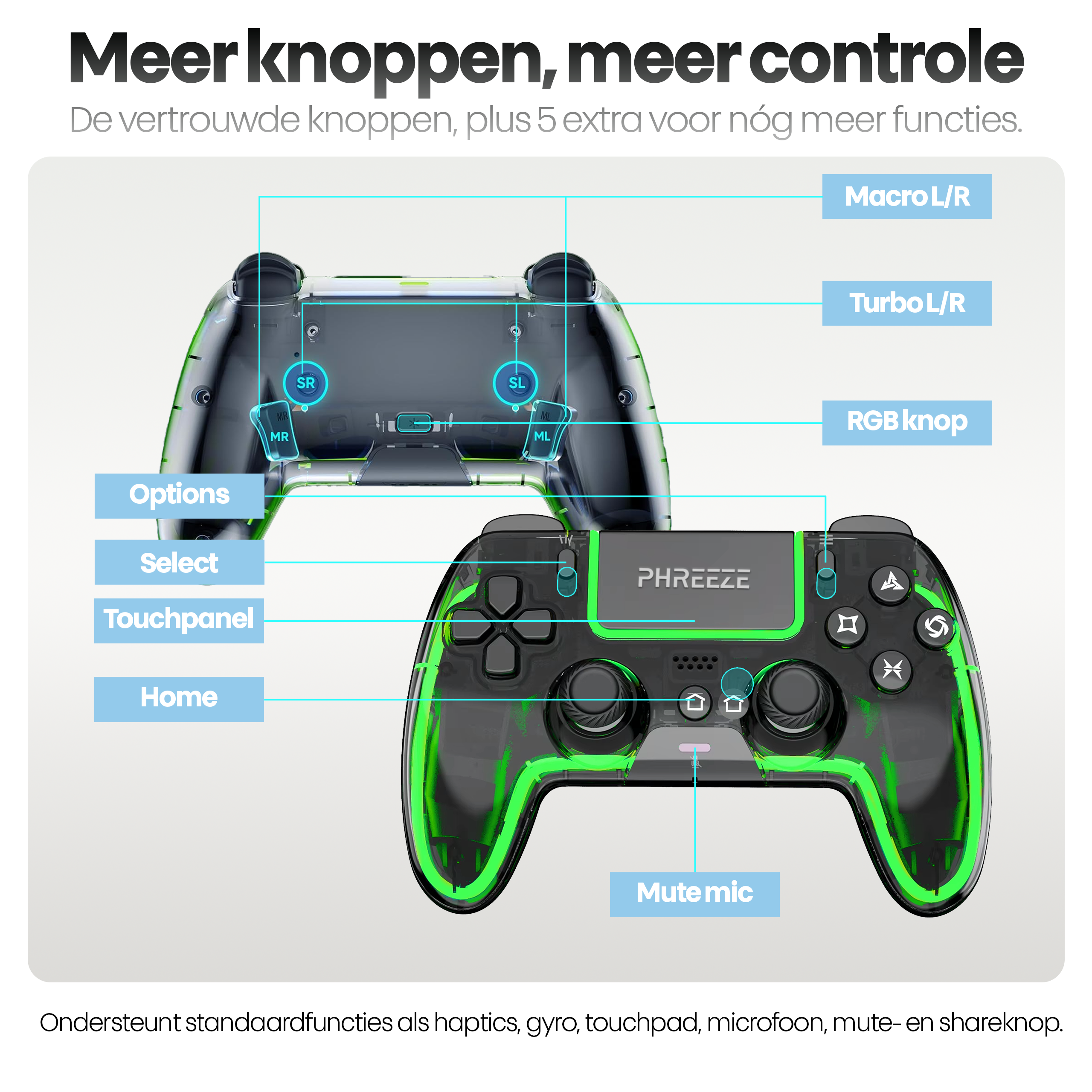 Afbeelding toont twee gamecontrollers met labels voor knoppen. Tekst bovenaan zegt 'Meer knoppen, meer controle'.