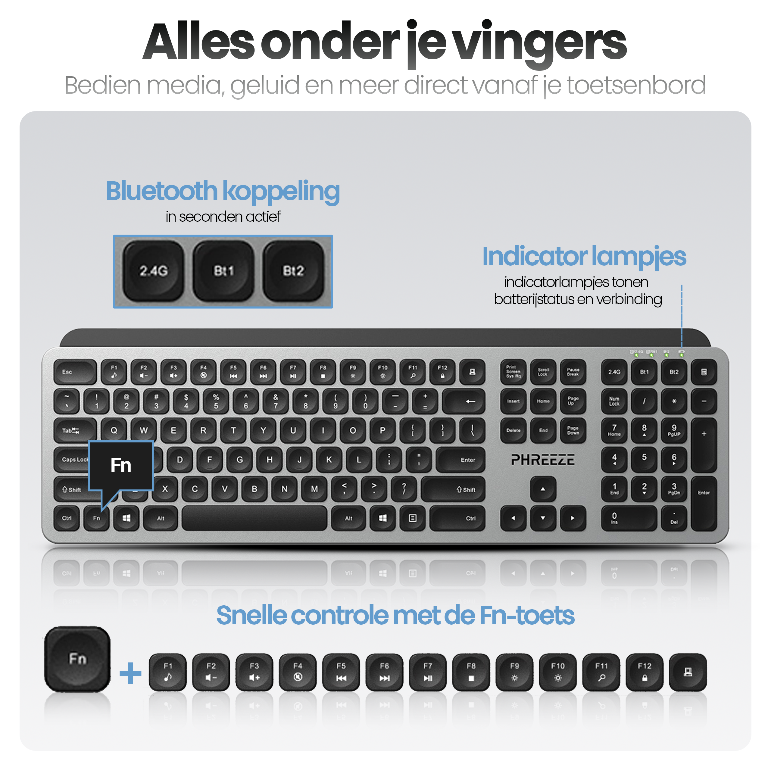 Een toetsenbord met toetsen, functietoetsen en indicatielampjes. Nederlandse tekst beschrijft functies.