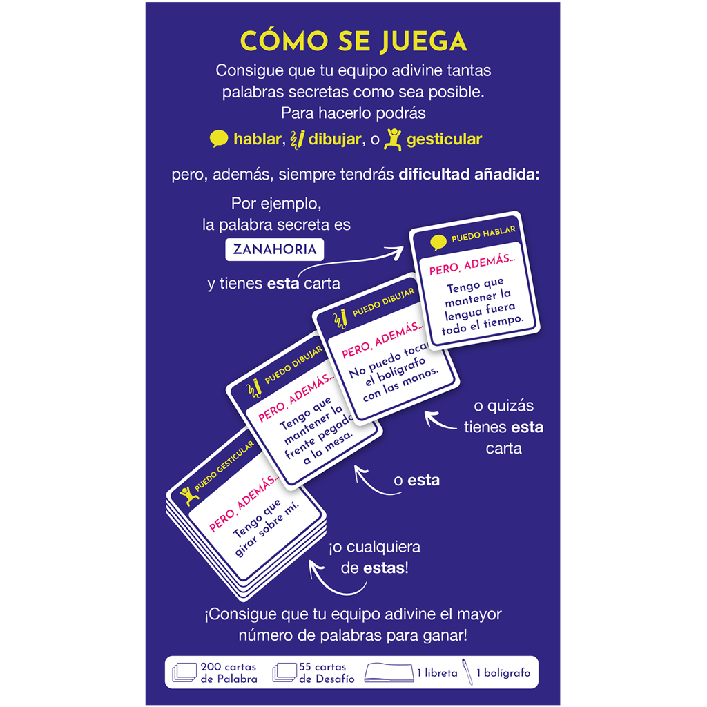 Instrucciones del juego con ejemplos: hablar, dibujar o gesticular. Las cartas muestran desafíos como 'sin contacto con el bolígrafo' y 'girar'.