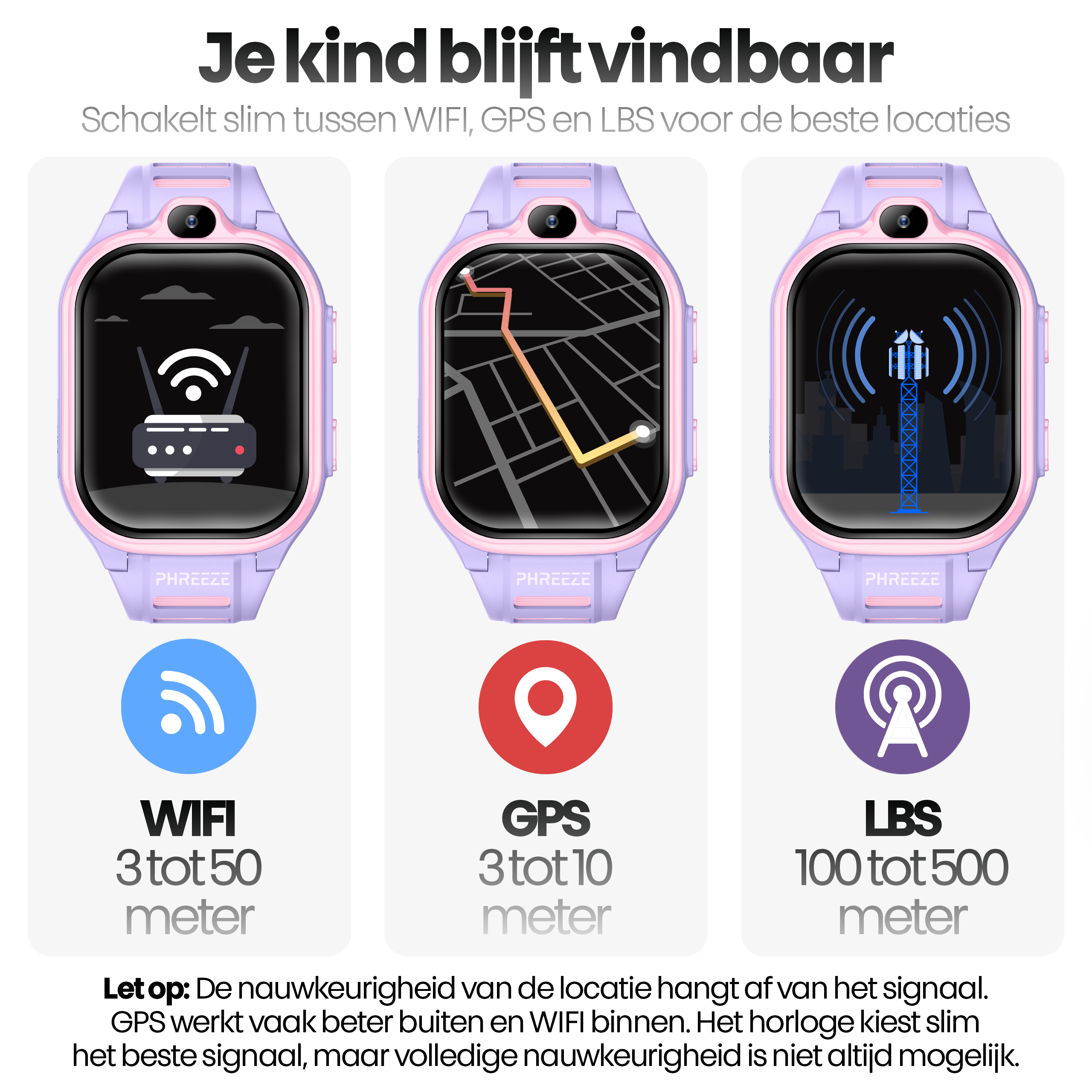 Afbeelding toont smartwatch voor kinderen met WIFI, GPS en LBS modi. Tekst legt het bereik uit.