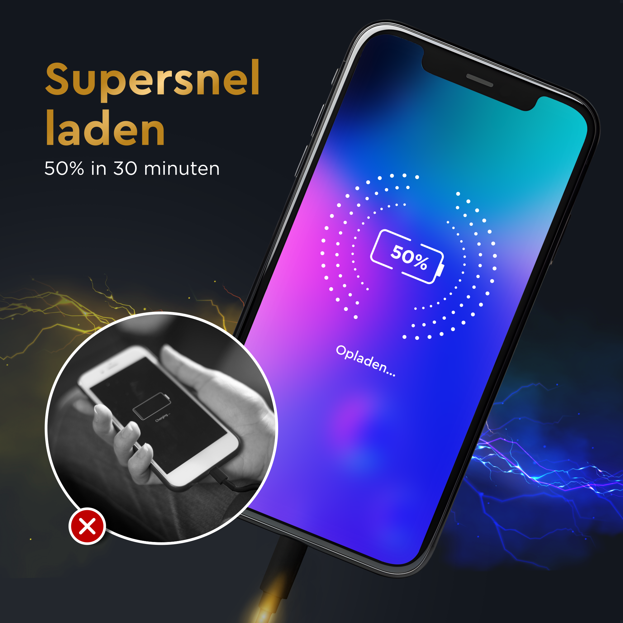 Smartphone opladen. Scherm toont 50% lading. Tekst: 'Supersnel laden' en '50% in 30 minuten'. Grijswaardenafbeelding toont verkeerd opladen.