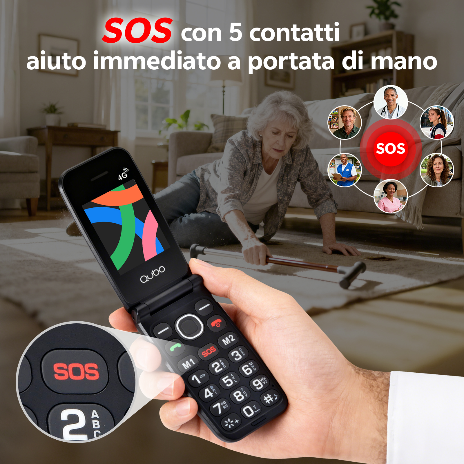 Una persona tiene in mano un telefono a conchiglia con un pulsante SOS. Una donna anziana è a terra e un cerchio SOS mostra i contatti.