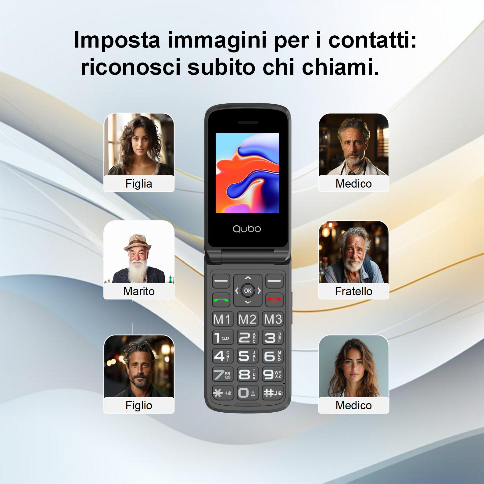 Un telefono a conchiglia con immagini dei contatti: figlia, medico, marito, fratello, figlio e un altro medico. Il testo dice 'Imposta immagini per i contatti'.