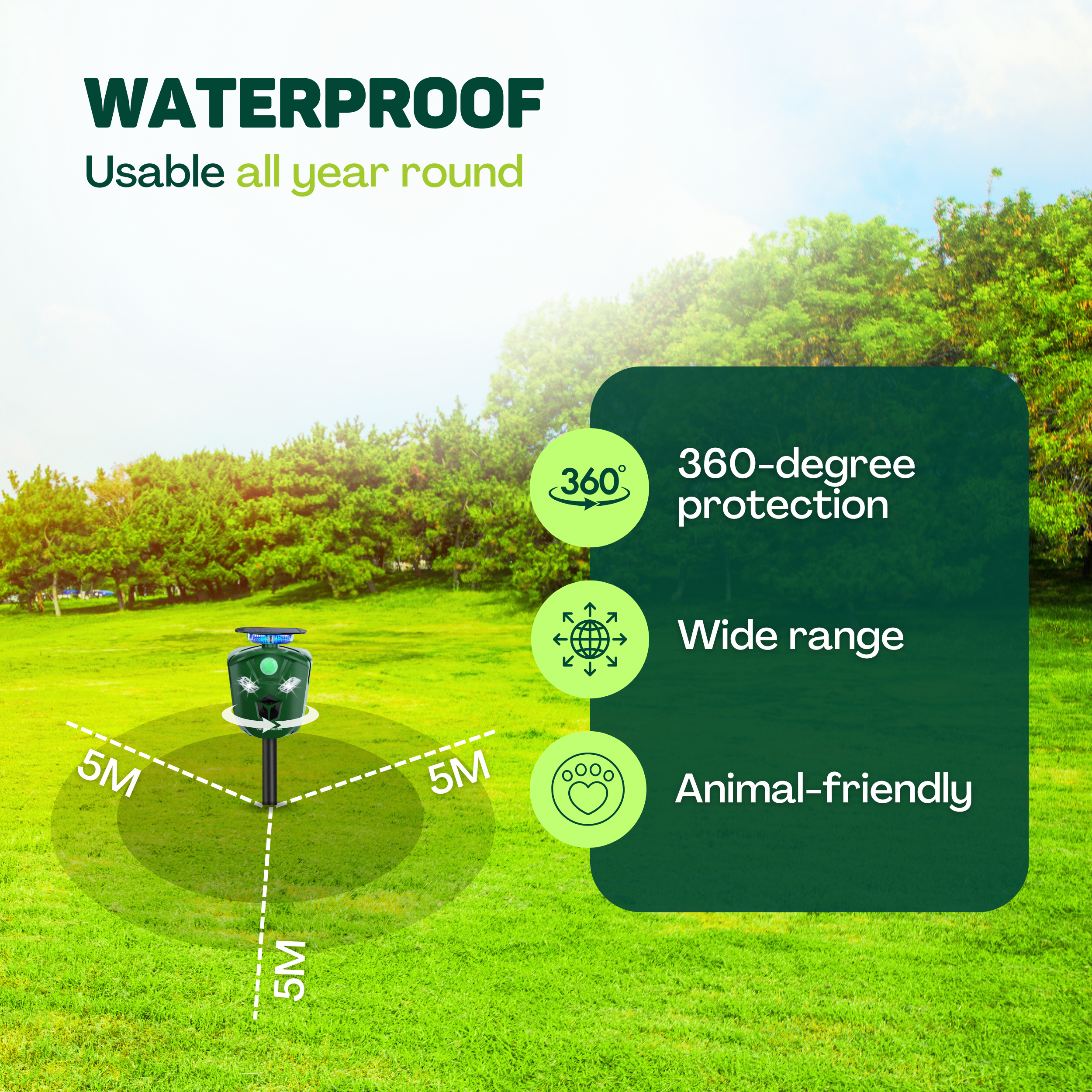 Ein grüner Rasen mit einem Gerät, Text sagt 'WASSERDICHT' und '360-Grad-Schutz'. Grüne Bäume und blauer Himmel im Hintergrund.