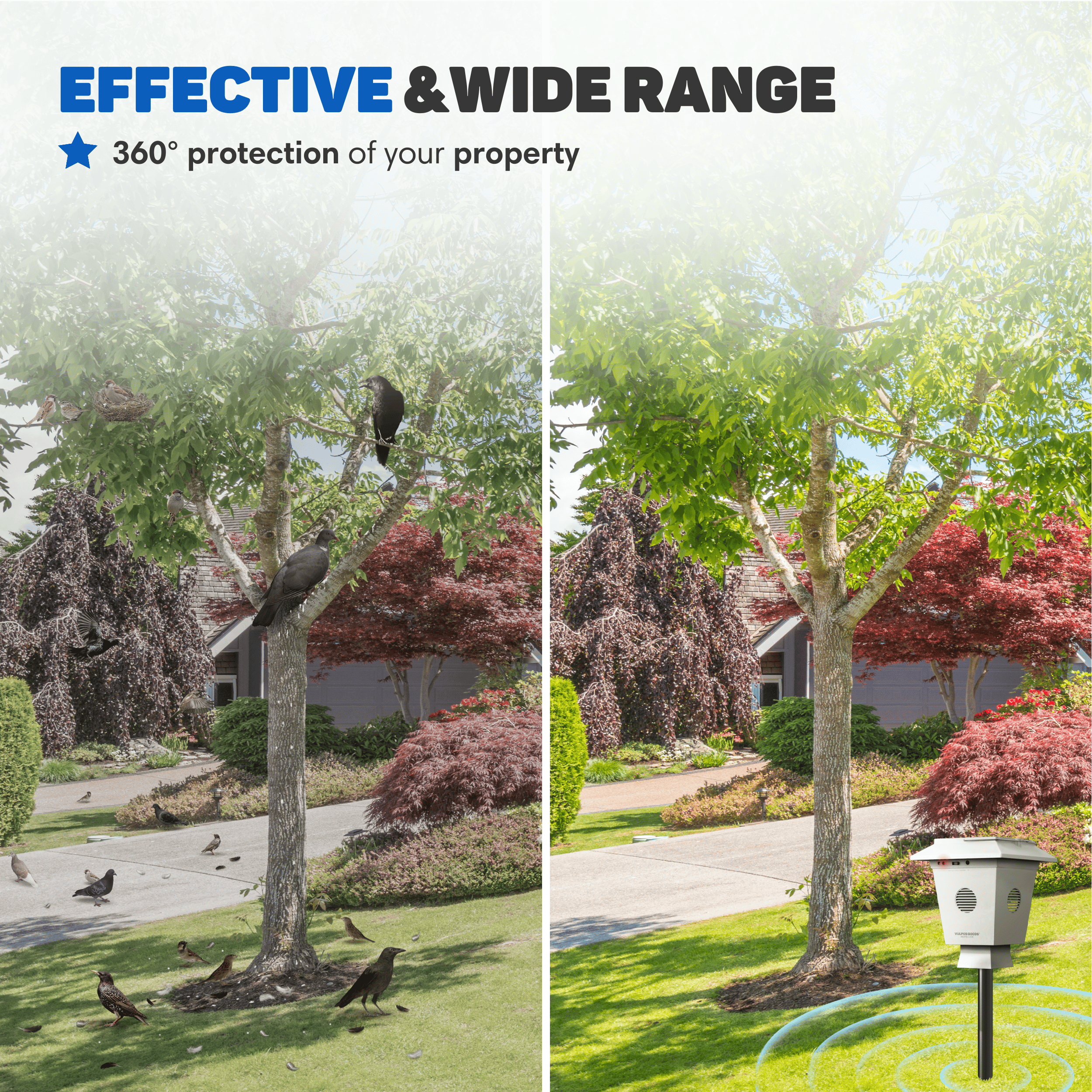 Image shows a yard with trees, birds and a bird deterrent. Text reads 'Effective & Wide Range'. 