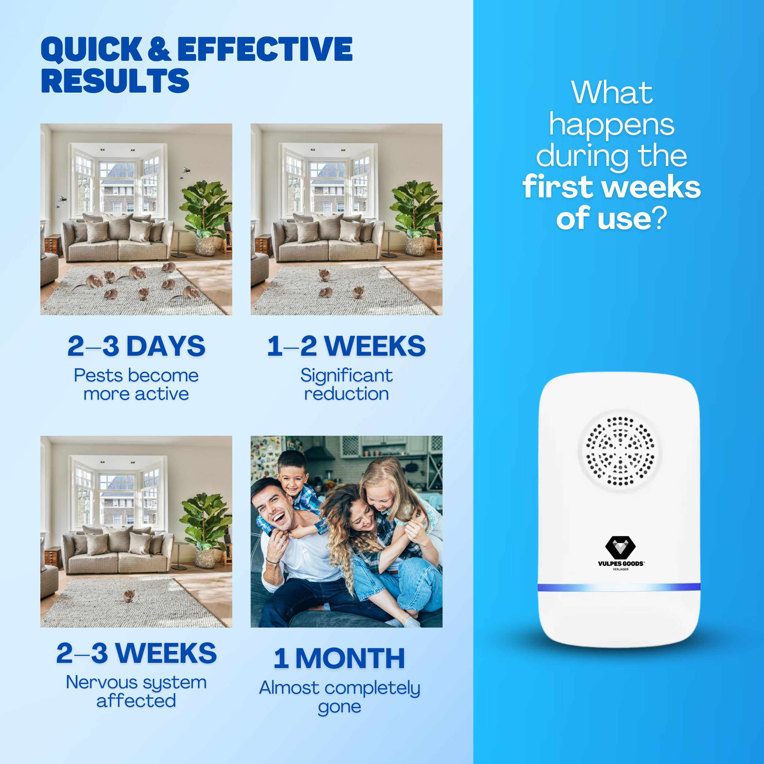 Image shows results of pest control over time. Includes images of rooms, text, and a white device.
