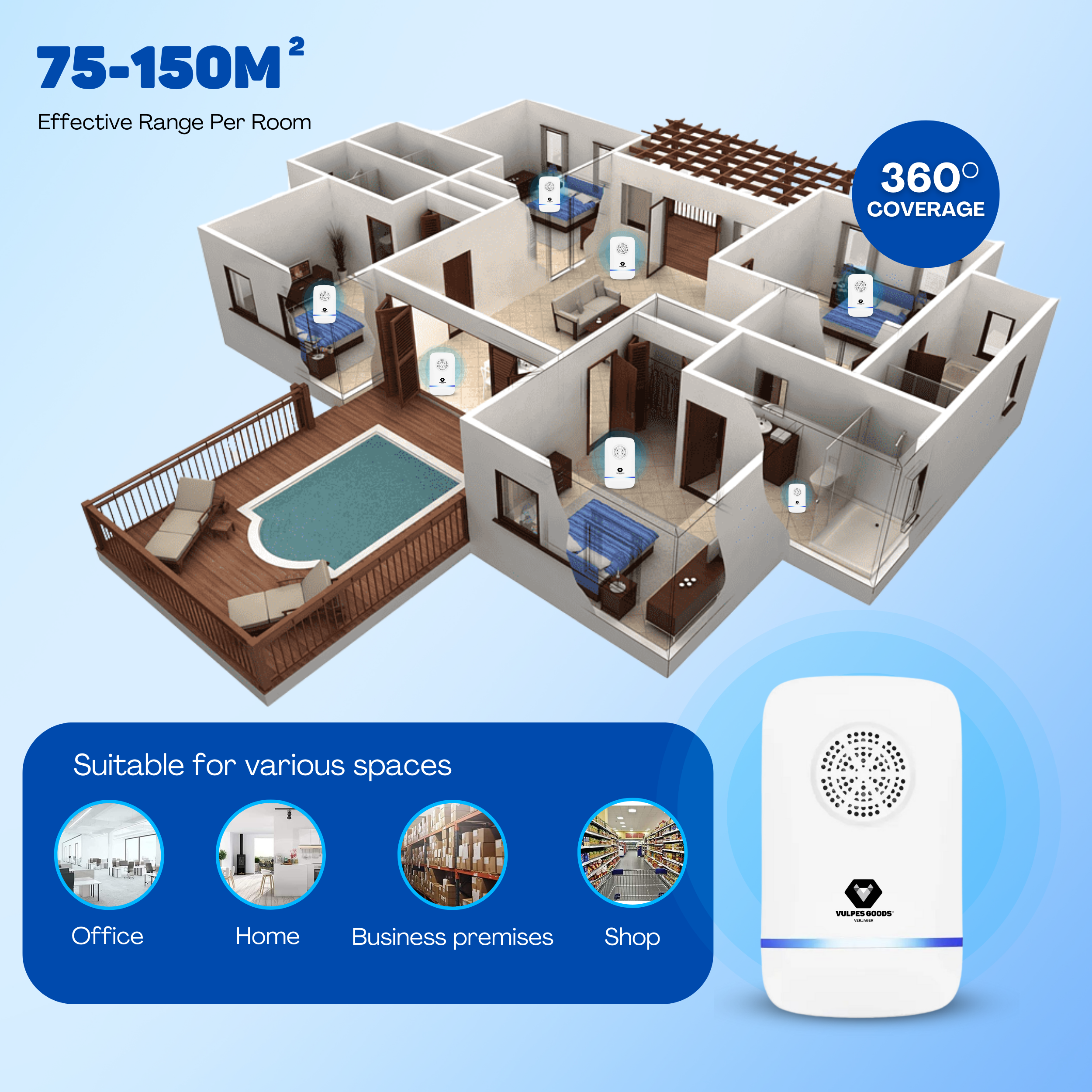 A diagram shows a house with air purifiers. It highlights coverage and suitable spaces like office and shop.