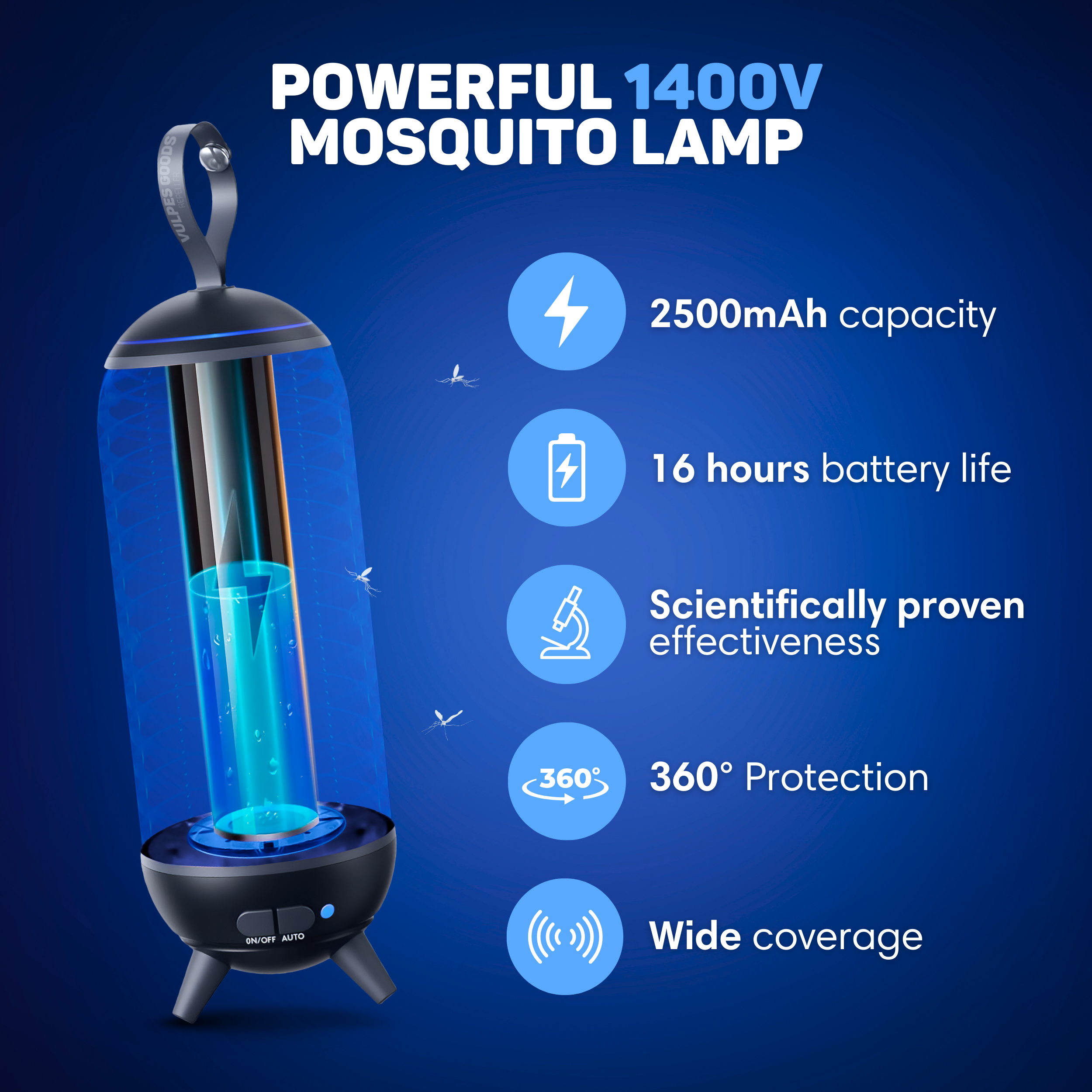 Eine Moskitolampe mit blauem Leuchten. Text: 2500mAh, 16 Stunden Akkulaufzeit, 360° Schutz und große Reichweite.