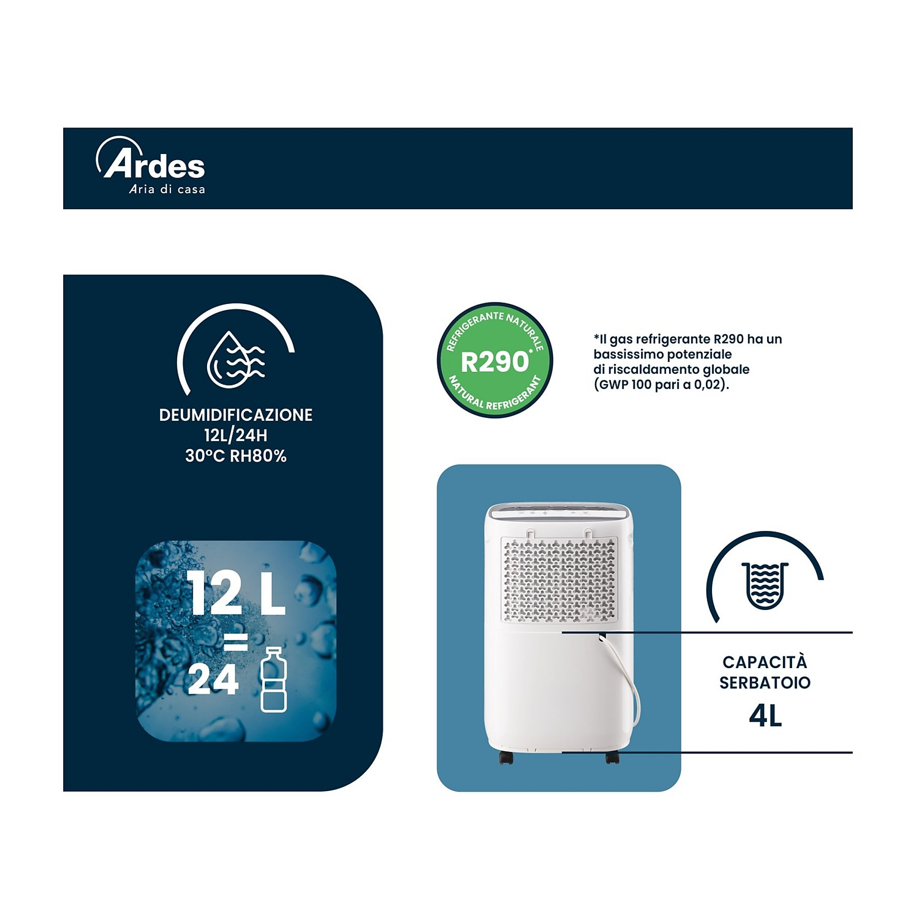 Un deshumidificador blanco con características como 12L/24H, 30°C RH80% y un depósito de 4L, utilizando refrigerante R290.