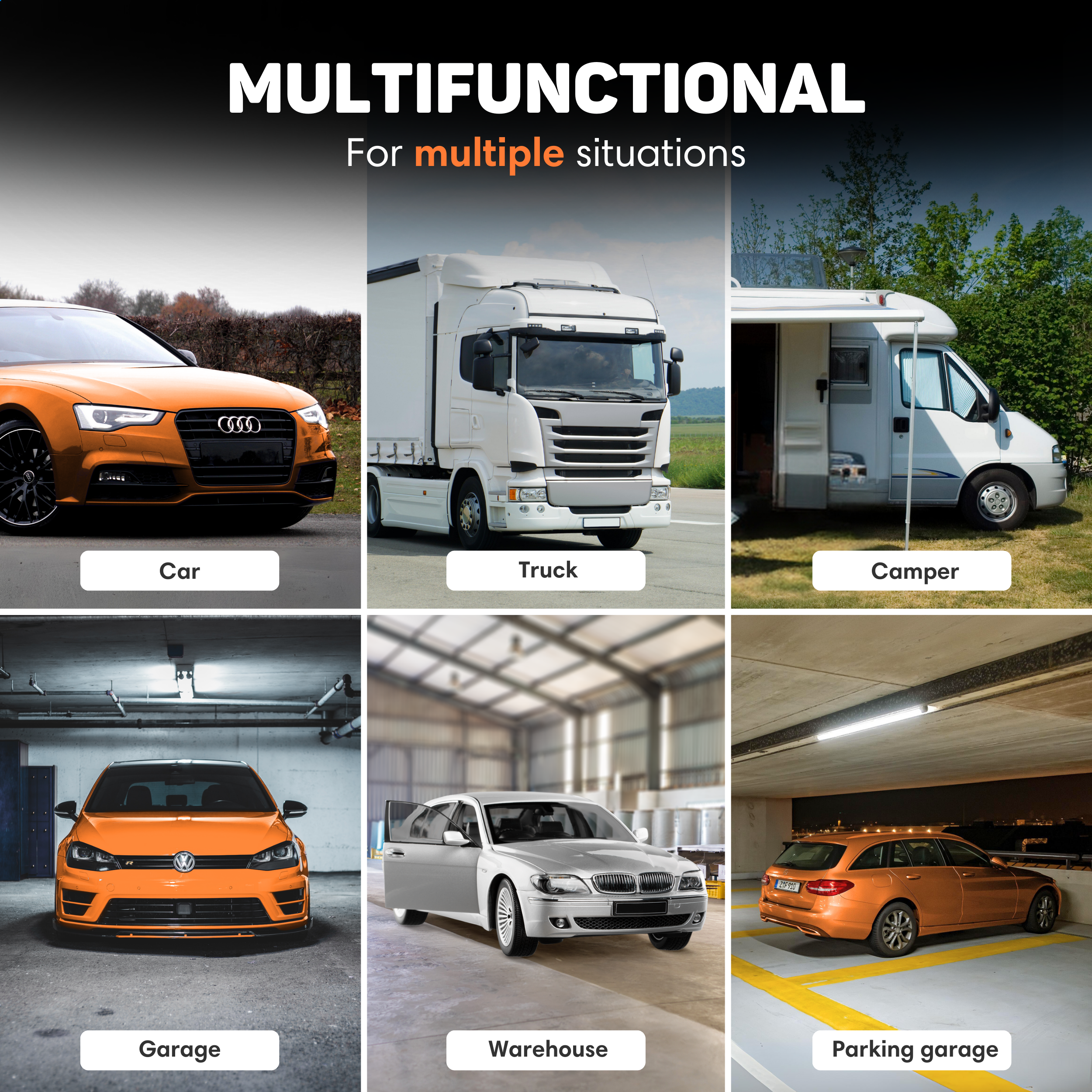 Das Bild zeigt ein Auto, einen LKW, einen Camper, eine Garage, ein Lager und eine Parkgarage, jeweils mit einem Fahrzeug.