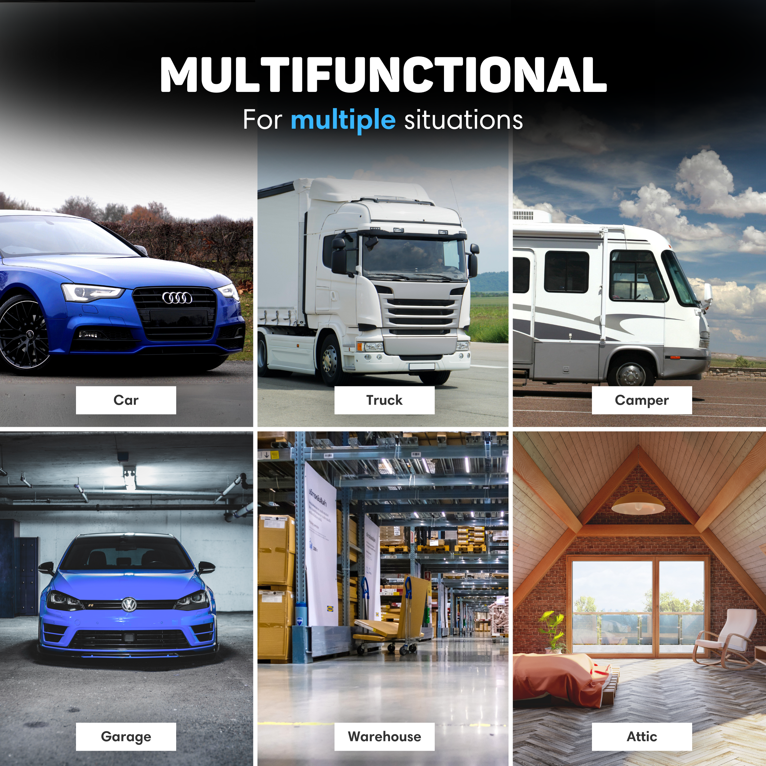 Das Bild zeigt ein blaues Auto, einen weißen LKW, einen Camper, eine Garage, ein Lager und einen Dachboden unter dem Wort MULTIFUNCTIONAL.