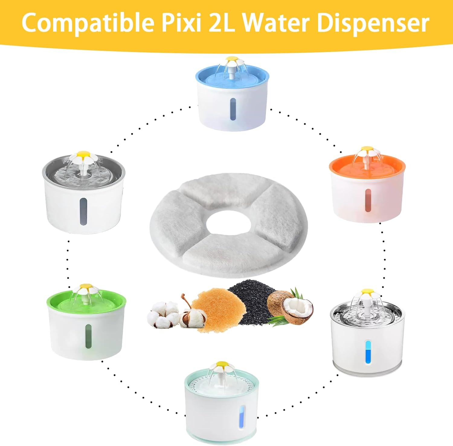 Das Bild zeigt einen Wasserspender mit verschiedenen Farboptionen. Ein zentraler Filter ist von Zubehör und mehreren Spendereinheiten umgeben.