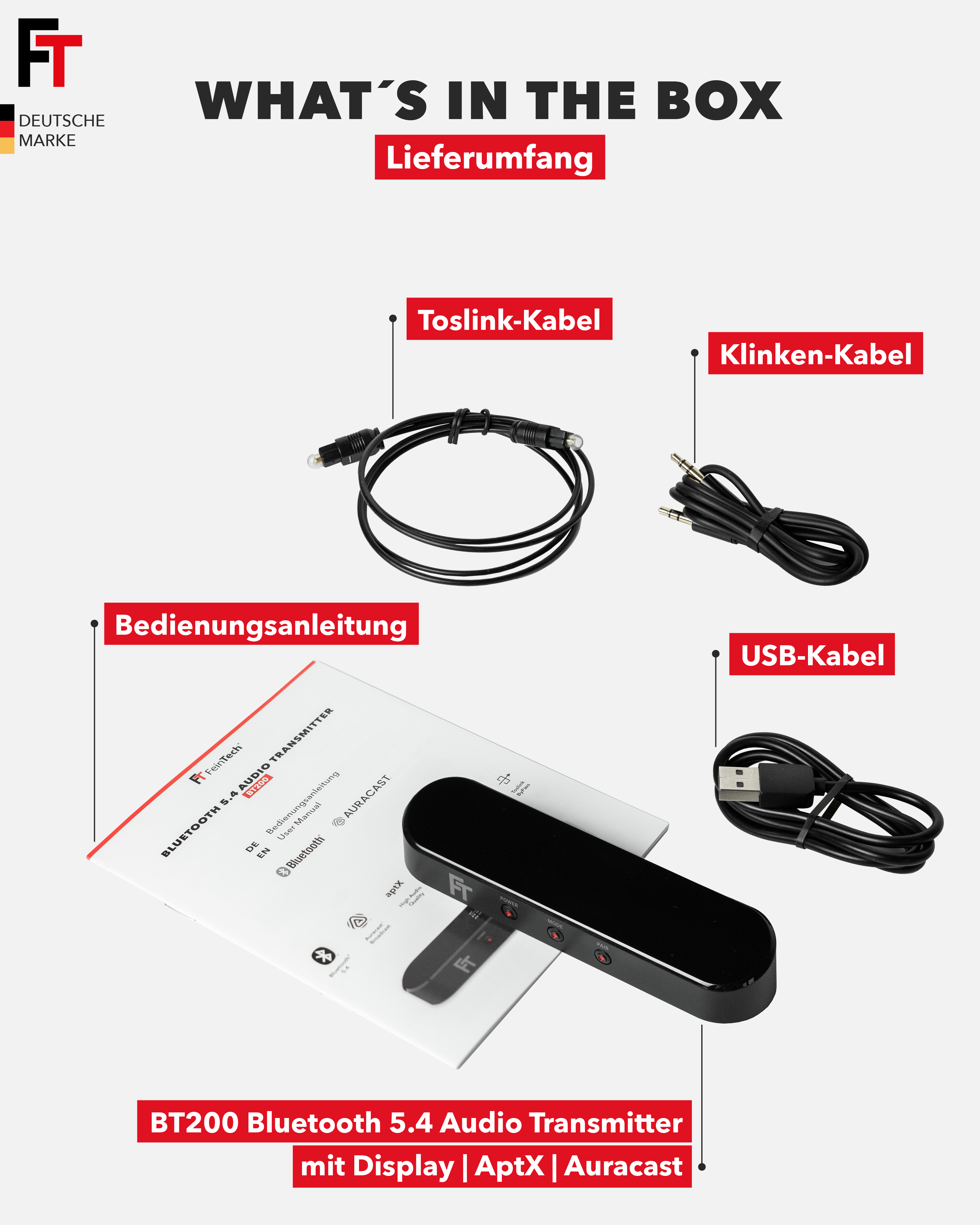 Das Bild zeigt einen schwarzen Audio-Transmitter, Kabel und eine Anleitung. Etiketten weisen auf die Komponenten hin.