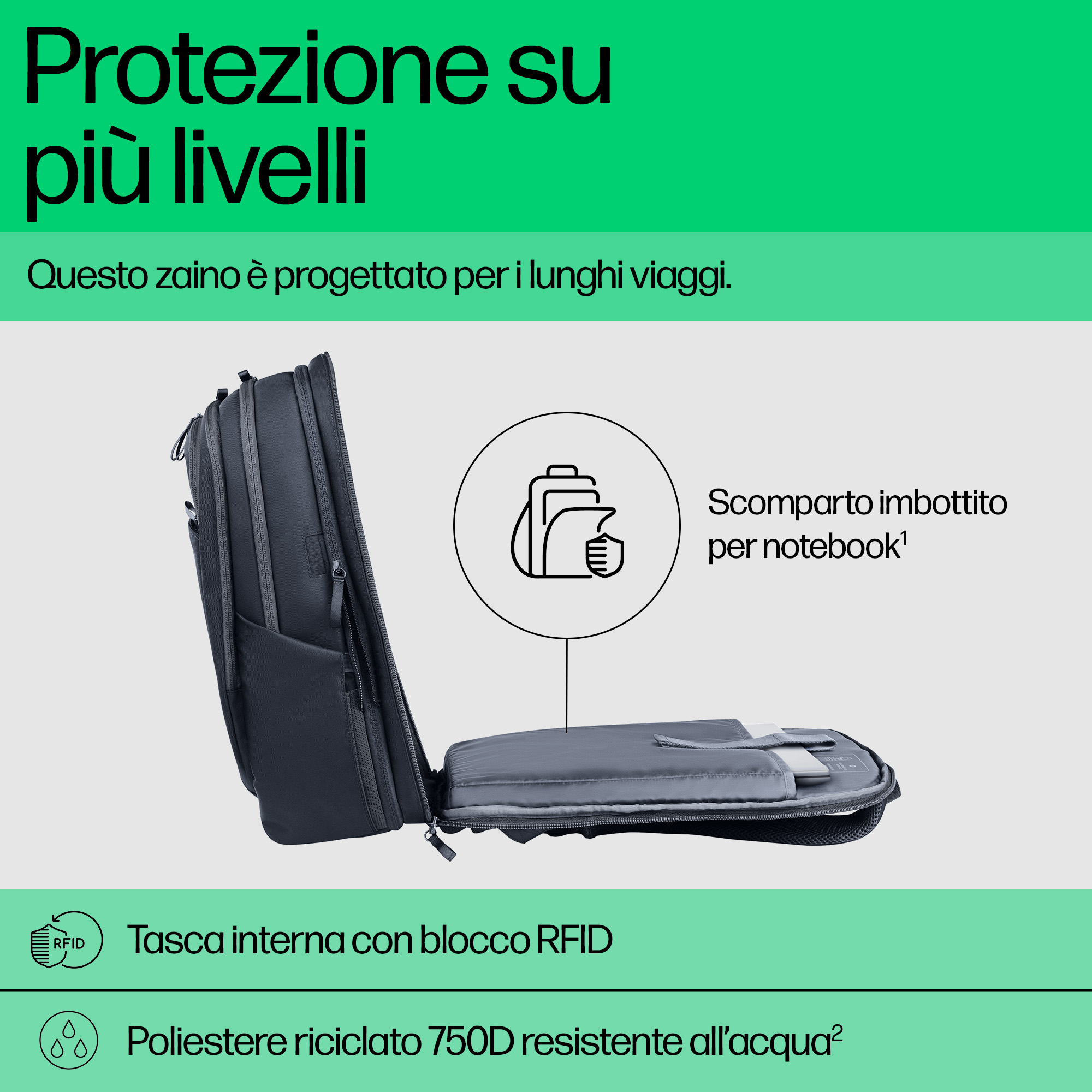 Mochila negra abierta, mostrando el interior. Texto: Protección en múltiples niveles, compartimento acolchado para portátil, bolsillo RFID.