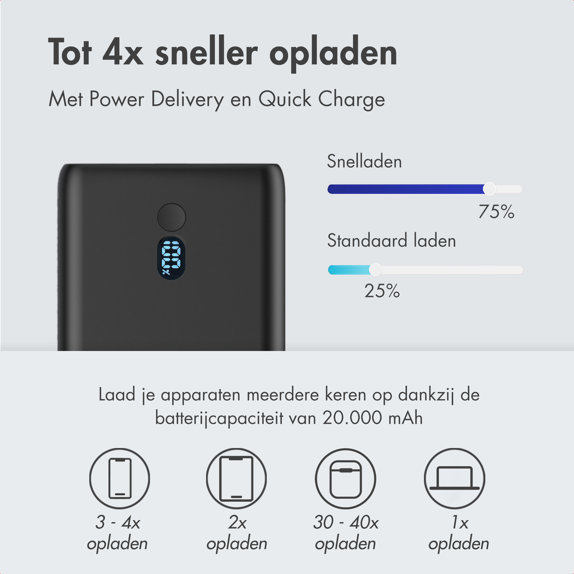 Batterie externe noire avec écran affichant un pourcentage. Le texte indique la charge rapide et la capacité.