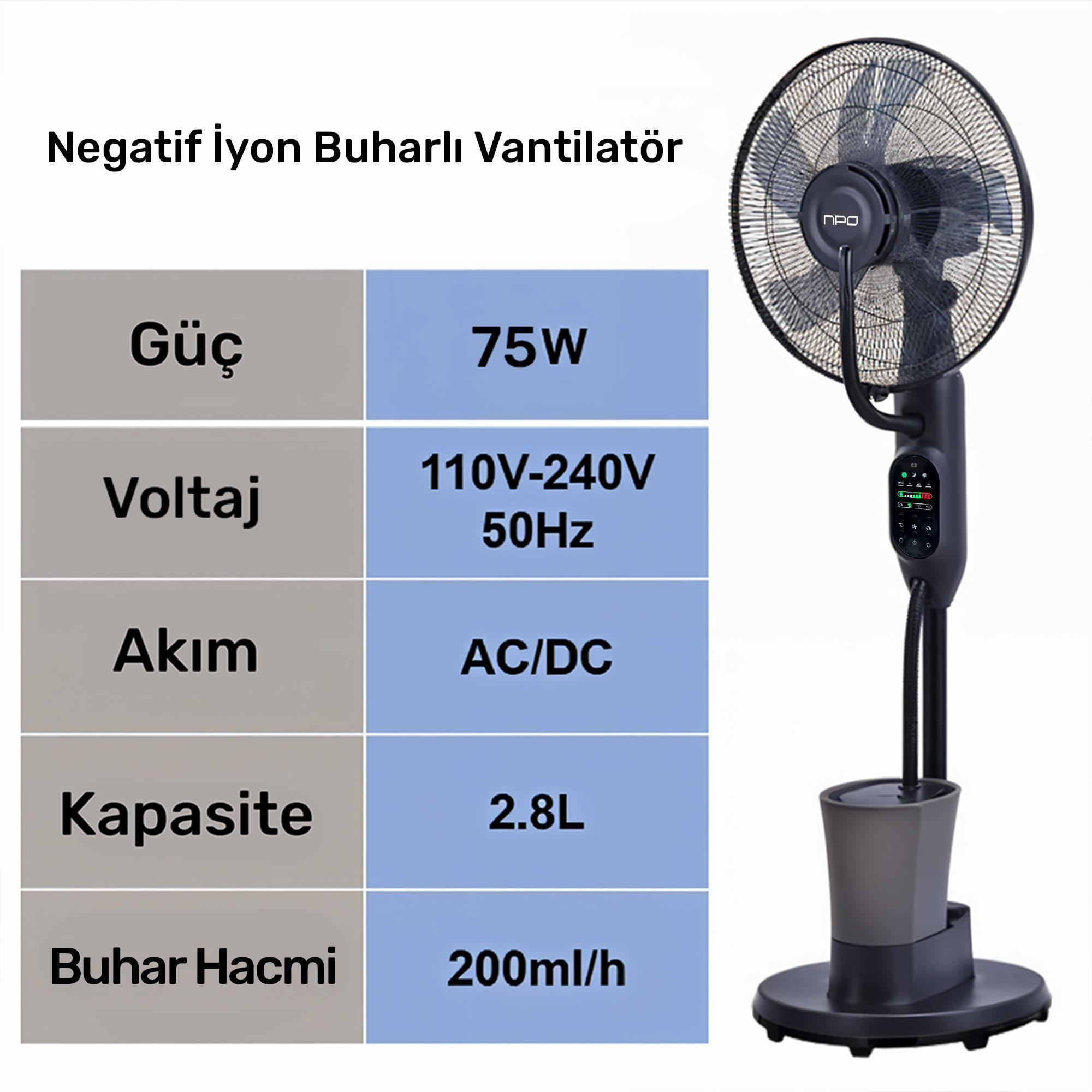 Siyah ve gri bir evaporatif soğutucu, bir özellik tablosu ile. Metin güç, voltaj, kapasite ve buhar hacmini içerir.