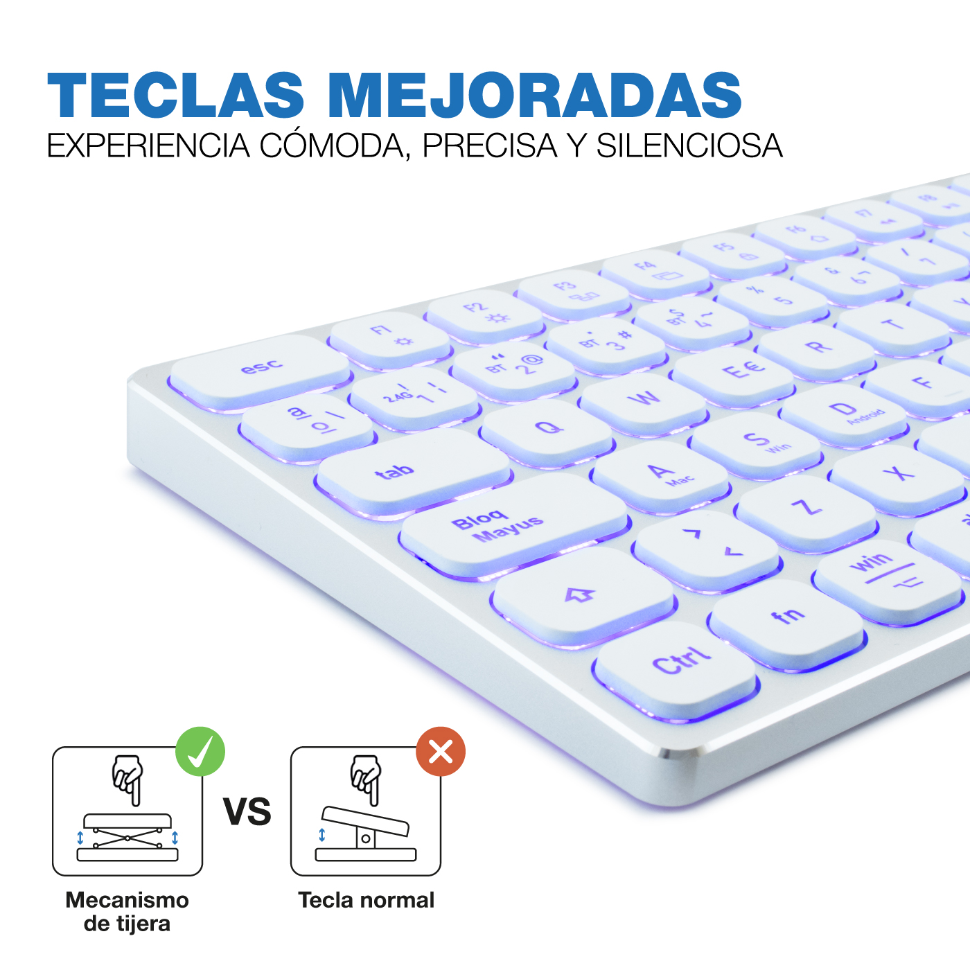 Teclado blanco con teclas retroiluminadas, texto superior: 'Teclas mejoradas'. Abajo, comparación de mecanismo de tijera vs tecla normal.