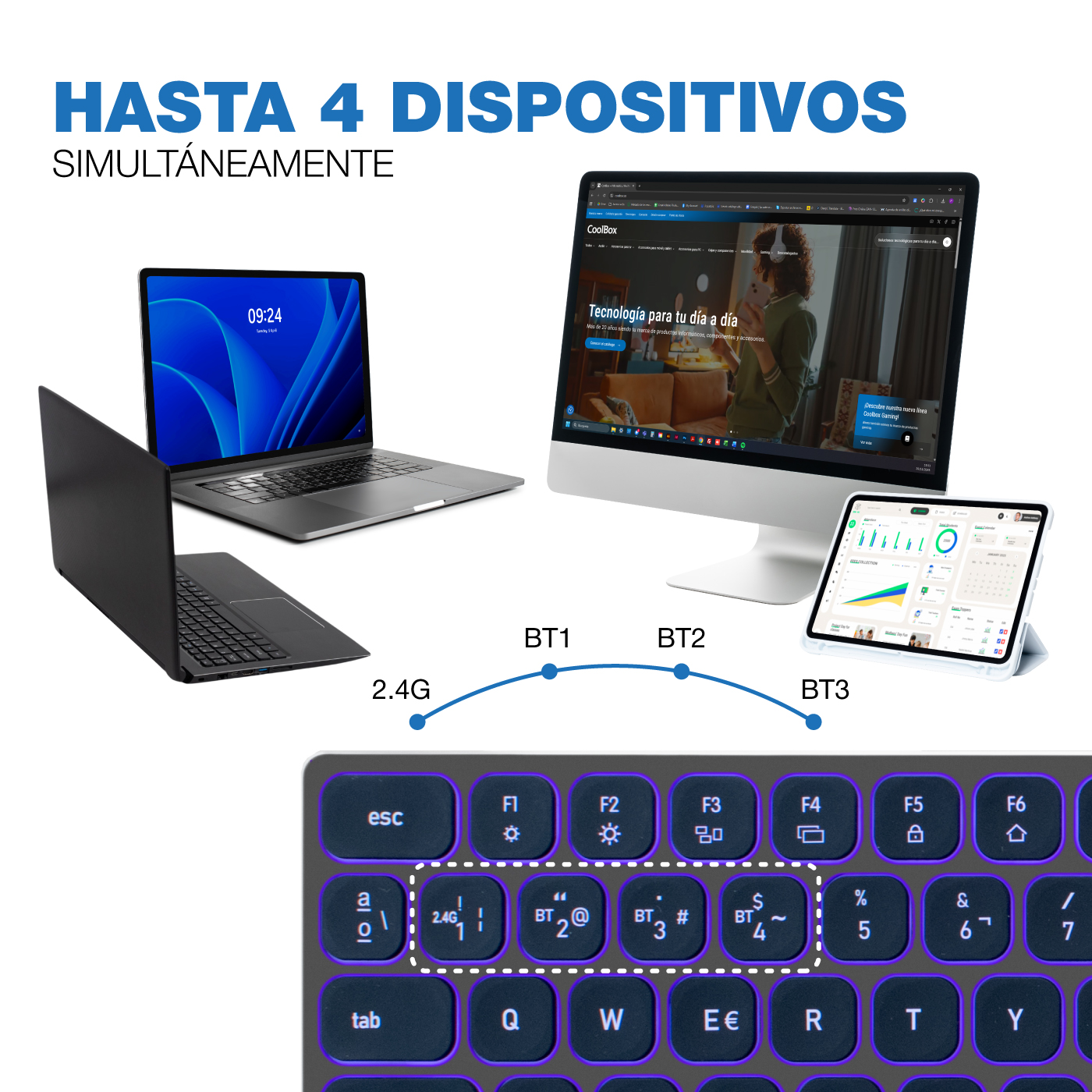 La imagen muestra múltiples dispositivos: portátil, monitor y tableta. El texto dice 'Hasta 4 dispositivos simultáneamente'.