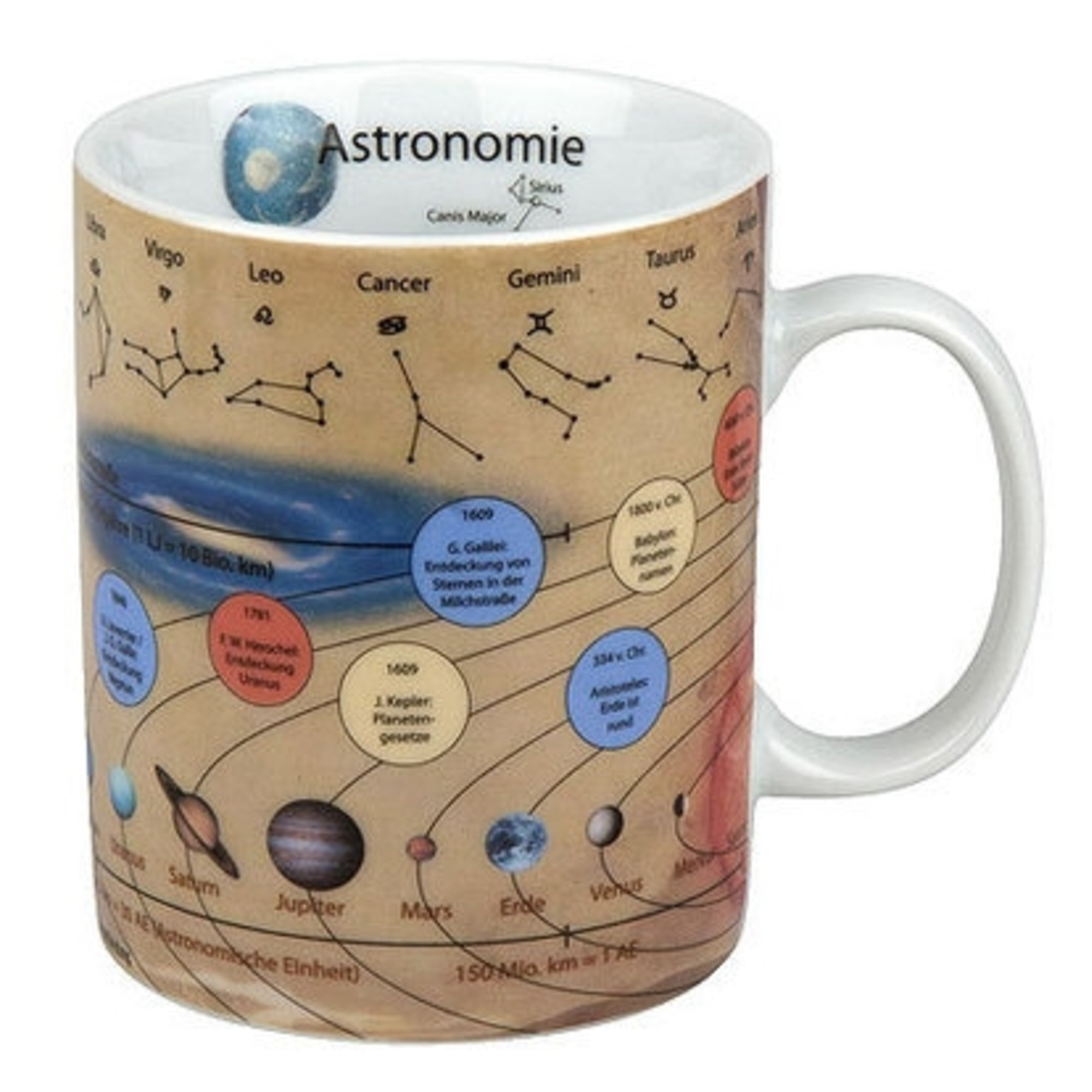 Eine Tasse mit Astronomie-Motiv. Sie zeigt Sternbilder, Planeten und historische Persönlichkeiten der Astronomie.