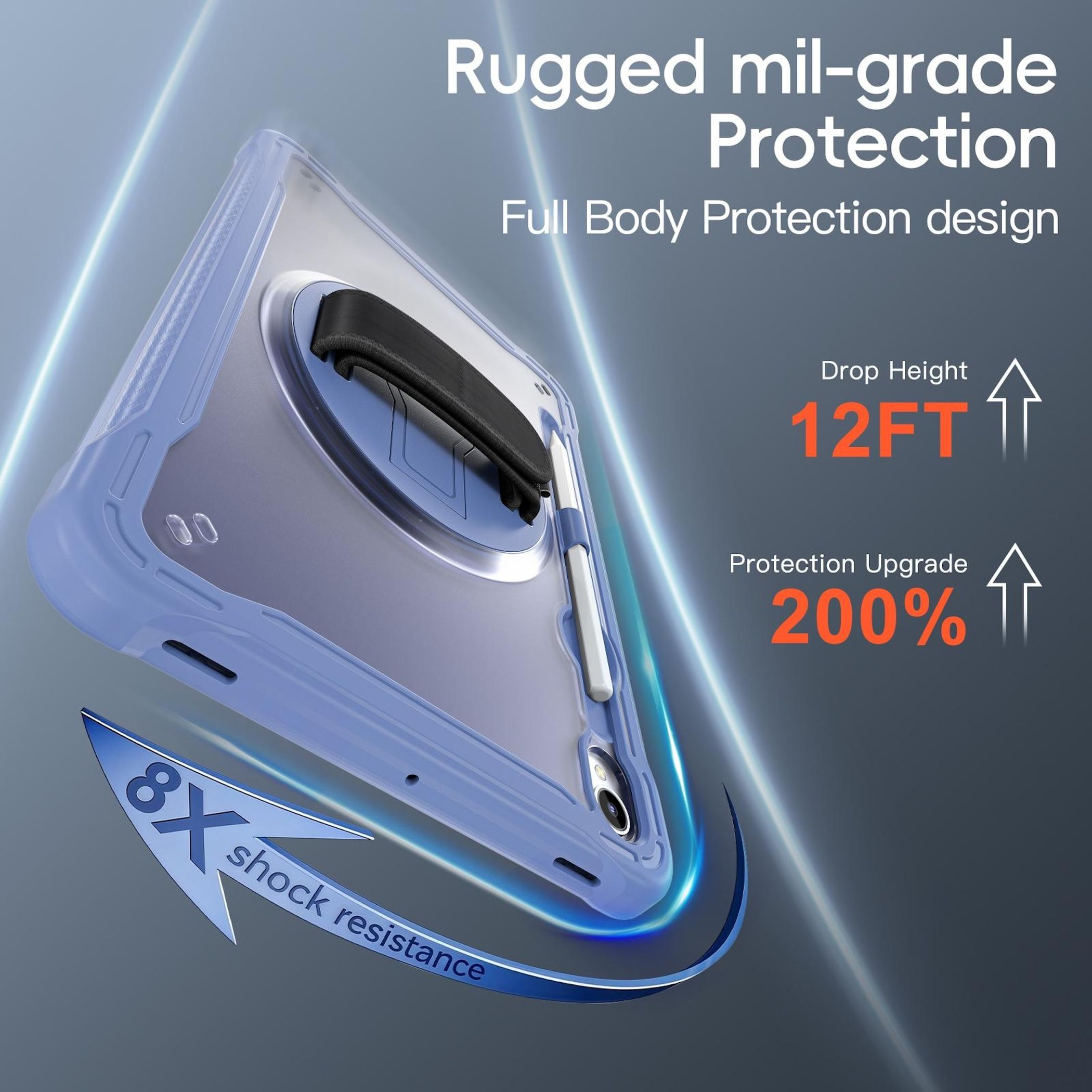 Funda protectora para teléfono, bordes azules, correa negra. Texto: Protección robusta, resistencia a golpes 8X, altura de caída 12 pies, actualización del 200%.