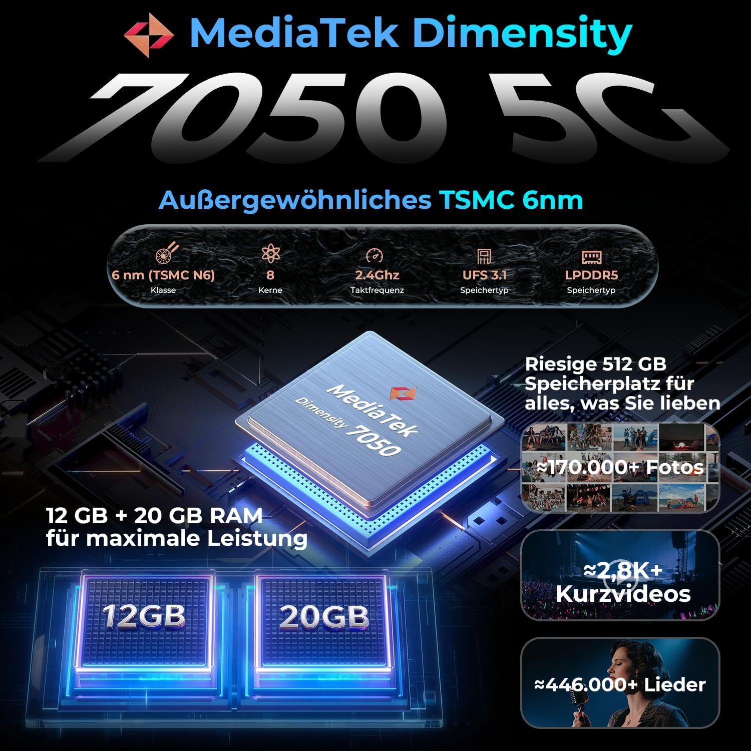 Imagen muestra MediaTek Dimensity 7050 5G con especificaciones: 6nm, 8 núcleos, 2.4Ghz, UFS 3.1, LPDDR5, 12GB + 20GB RAM y 512GB almacenamiento.