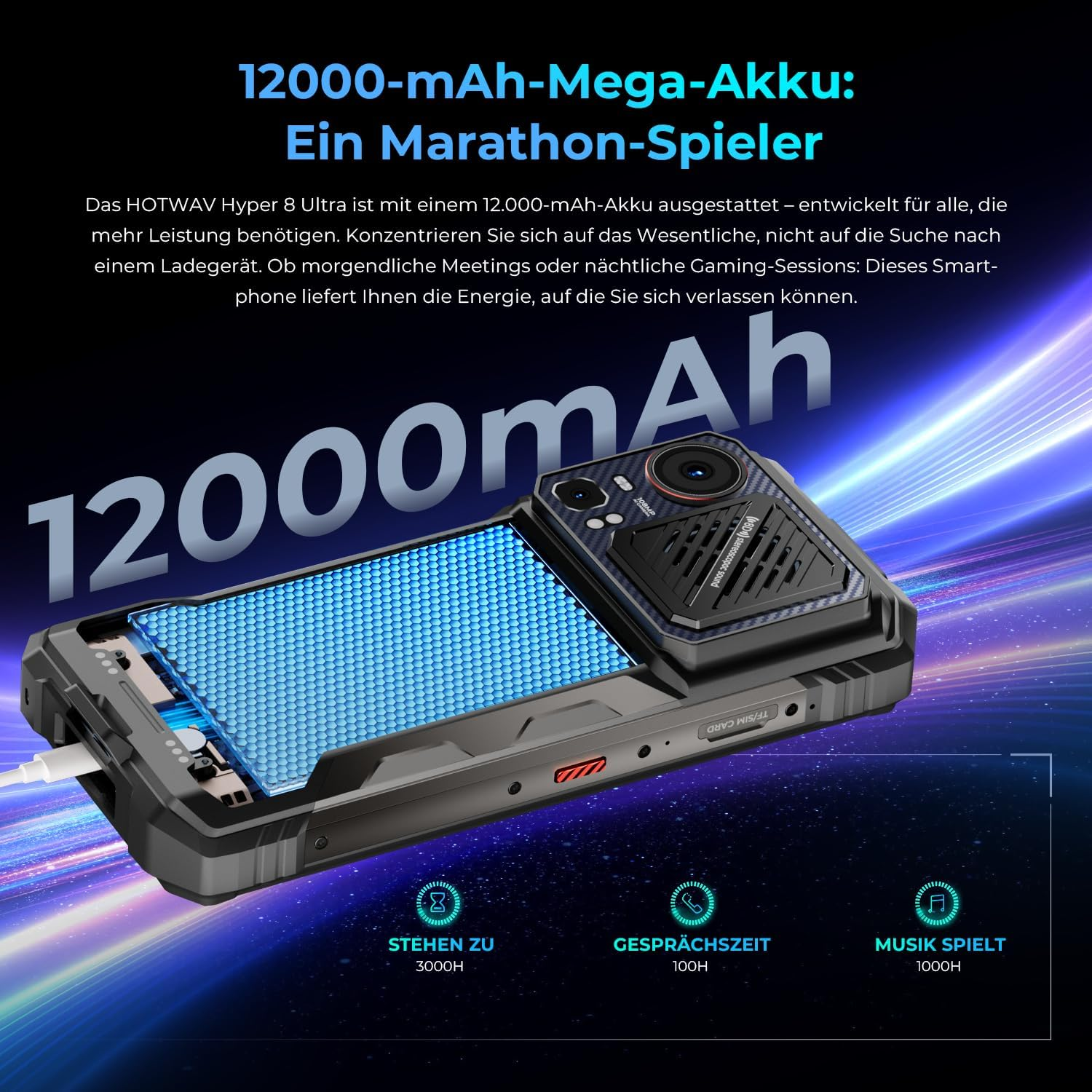 Se muestra un teléfono con una batería grande. El teléfono es negro, con pantalla azul. El texto dice '12000 mAh' y estadísticas de duración.