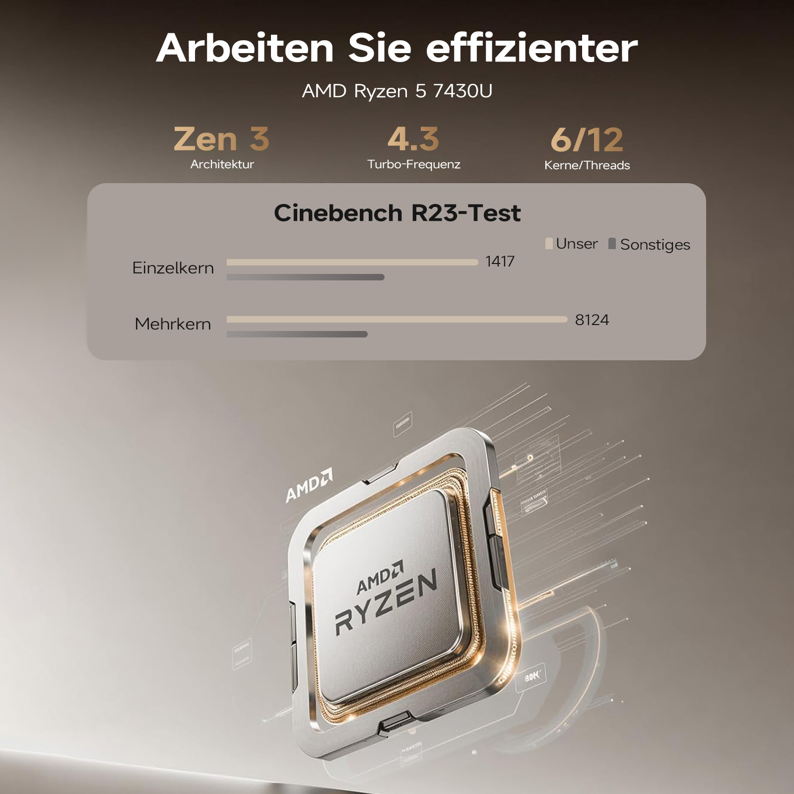 Das Bild zeigt einen AMD Ryzen-Prozessor mit Leistungsmetriken. Details umfassen Zen 3-Architektur und Cinebench-Ergebnisse.
