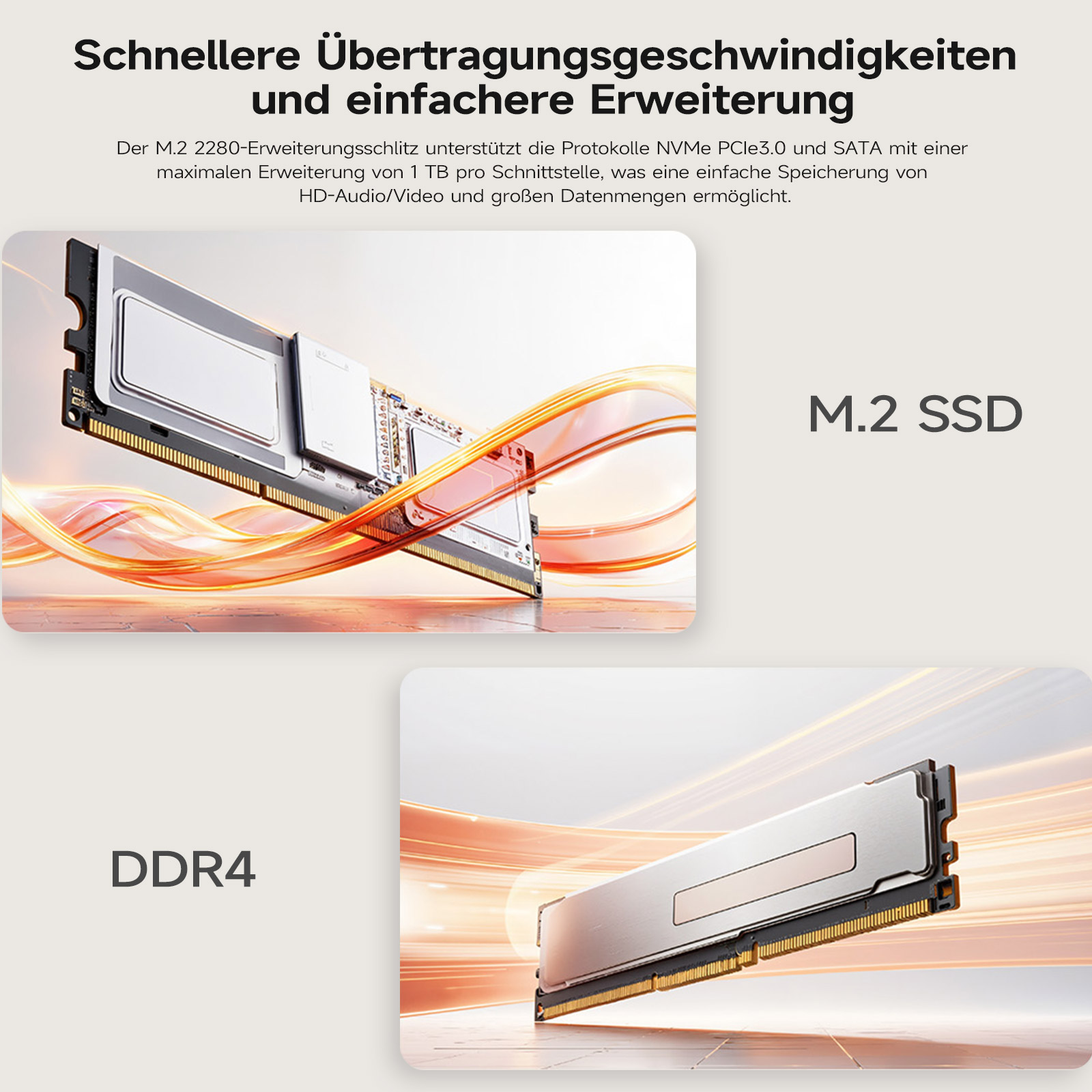 Das Bild zeigt eine M.2 SSD und DDR4 RAM. Der Text lautet schnellere Übertragungsgeschwindigkeiten.