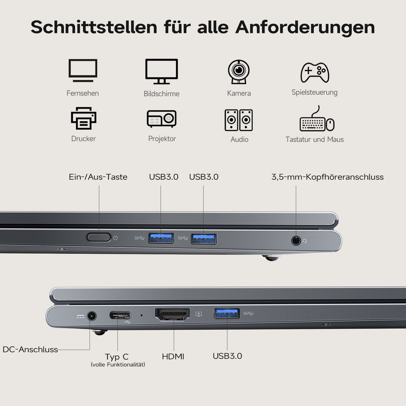 Das Bild zeigt Laptop-Anschlüsse: USB, HDMI, Audioanschluss, Stromanschluss und Typ C. Symbole zeigen Funktionen.
