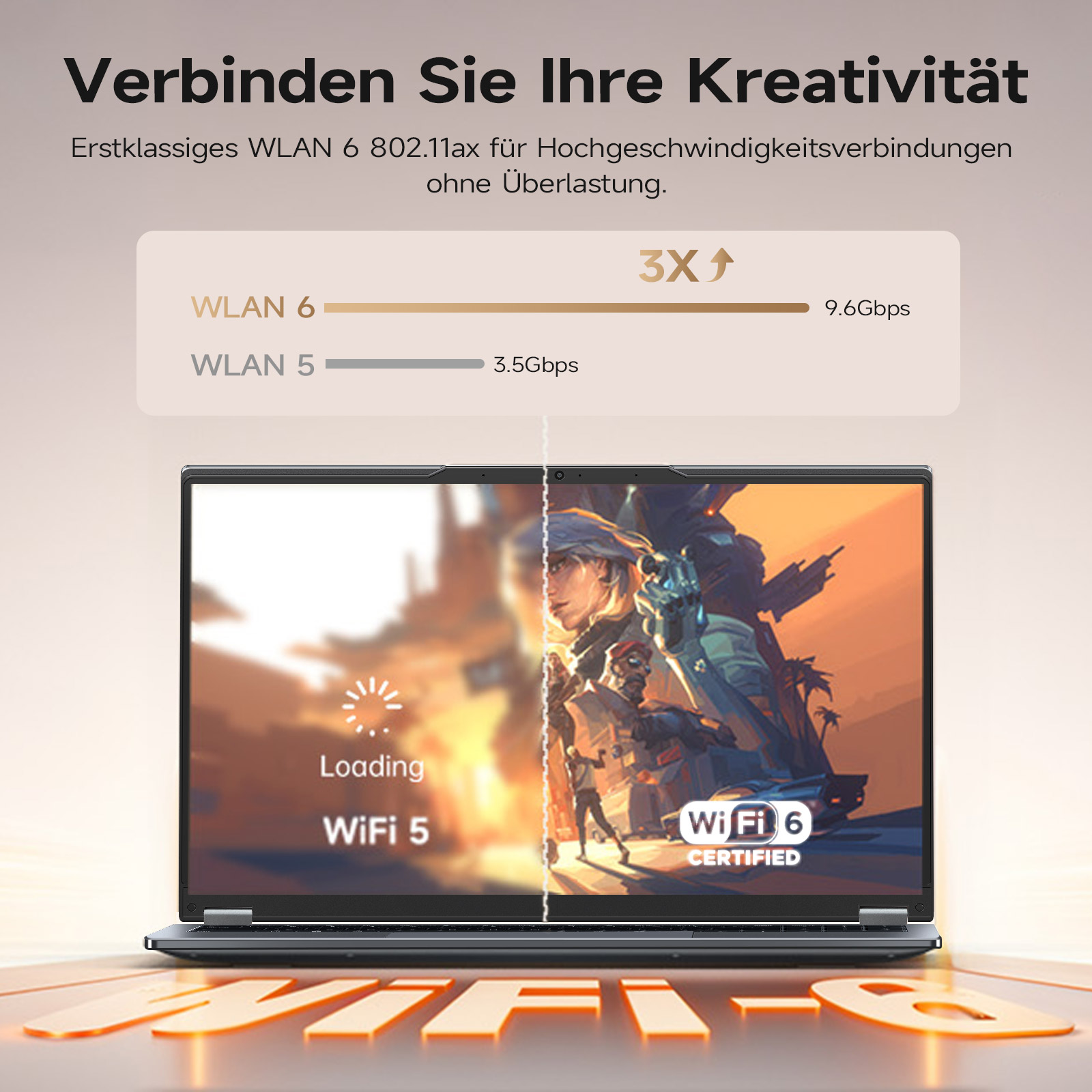 Laptop-Bildschirm mit WiFi 5-Laden und WiFi 6-Zertifizierung. Text hebt WLAN 6-Geschwindigkeit hervor. Orange leuchtender WiFi-6-Text.