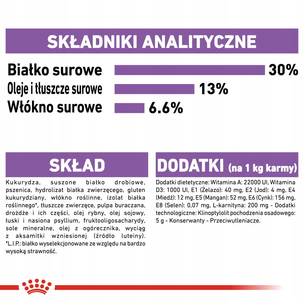 Tekst informacji o wartości odżywczej z procentami, listą składników, w tym witaminami i dodatkami, dla karmy dla zwierząt.