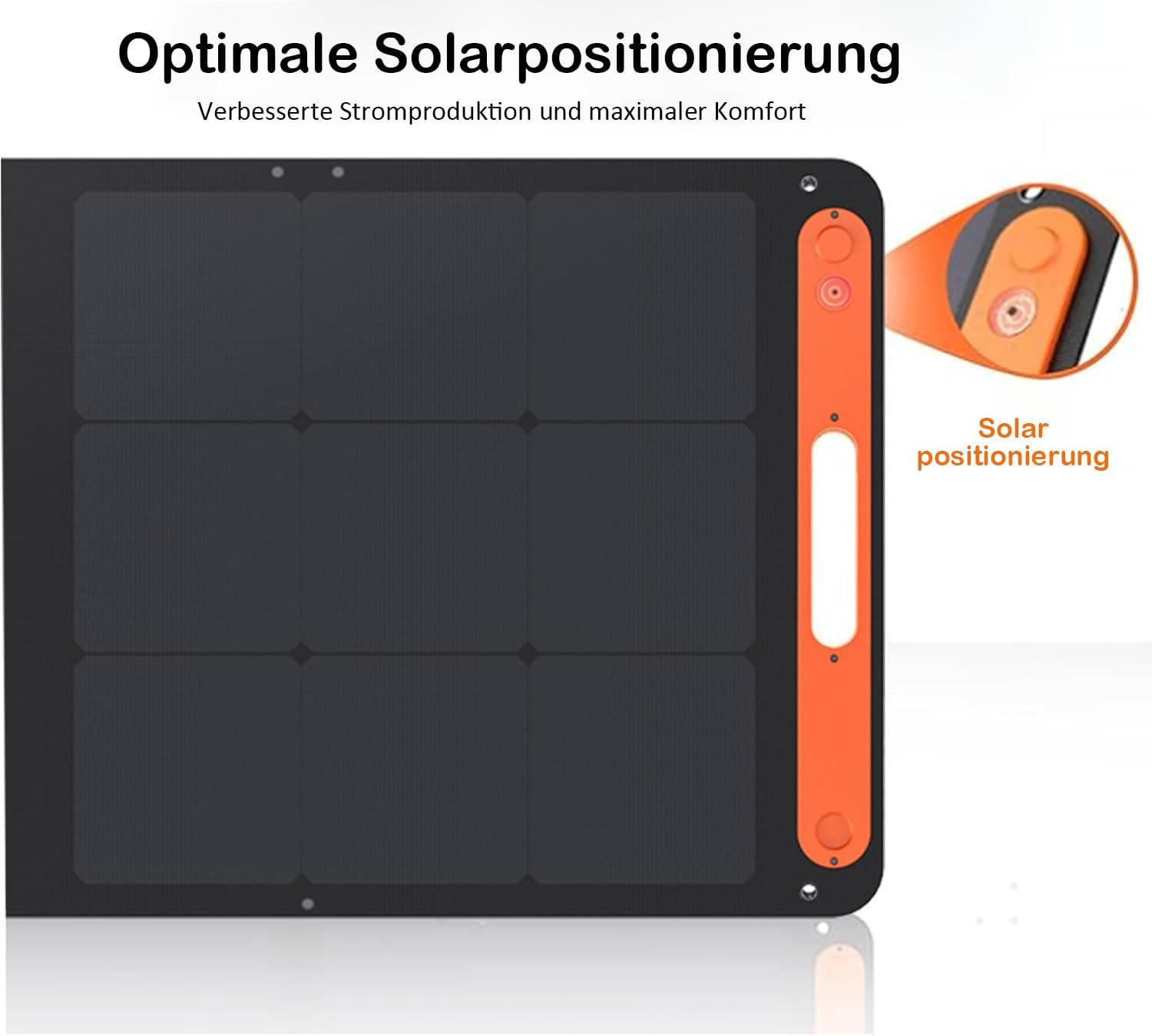 Schwarzes Solarpanel mit neun Abschnitten, orangefarbener Rahmen mit Knöpfen und eine Abbildung zur Solarpositionierung auf weißem Hintergrund.