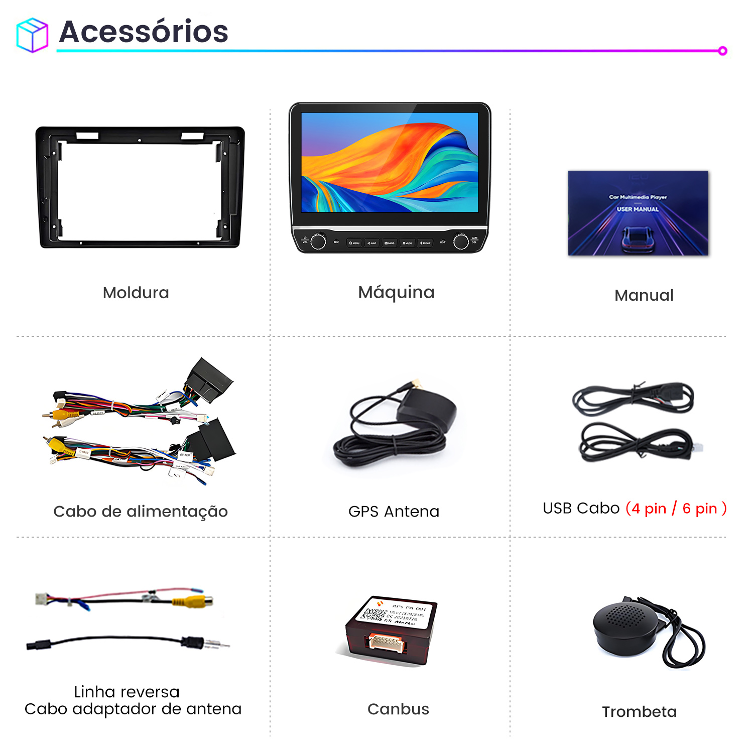 La imagen muestra accesorios para automóviles: un marco, un reproductor multimedia, un manual de usuario, cables, antena GPS, cable USB, línea de marcha atrás, canbus y un altavoz.