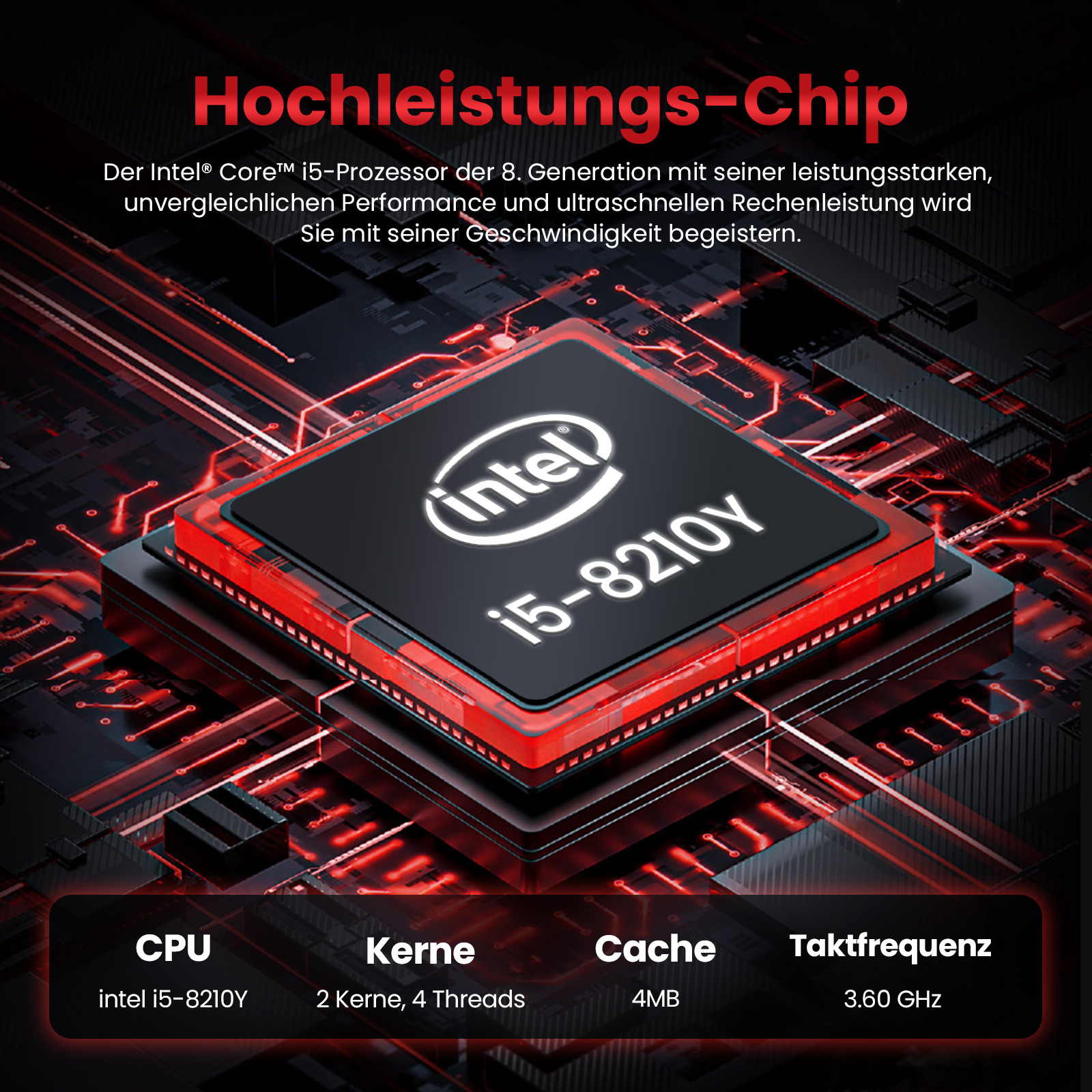 Ein Computerchip mit dem Intel-Logo und dem Text 'i5-8210Y', umgeben von roten Linien, und Datenangaben unten.