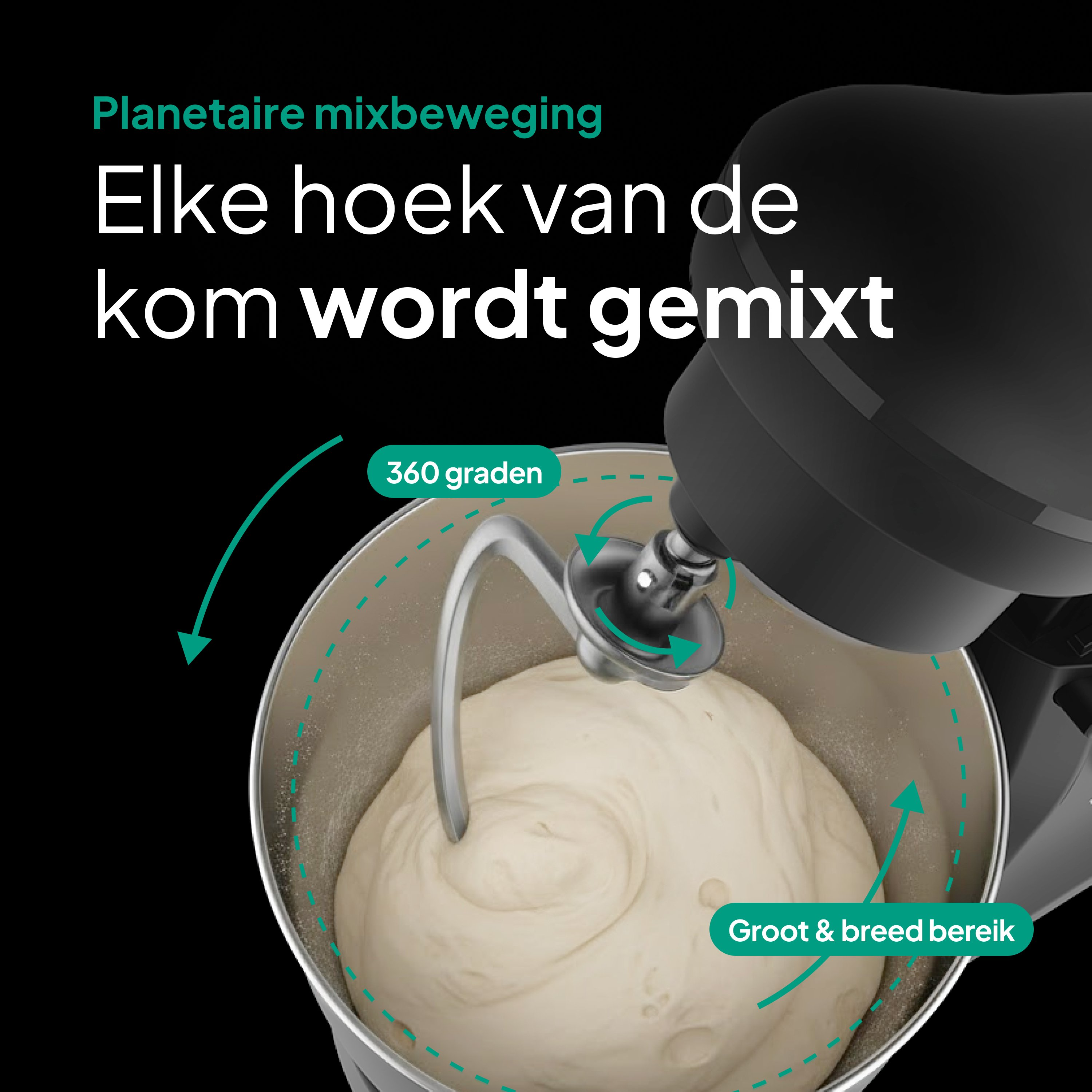 A mixer with dough. Text says 'Planetary mixing'. Arrows show mixing action in a bowl.