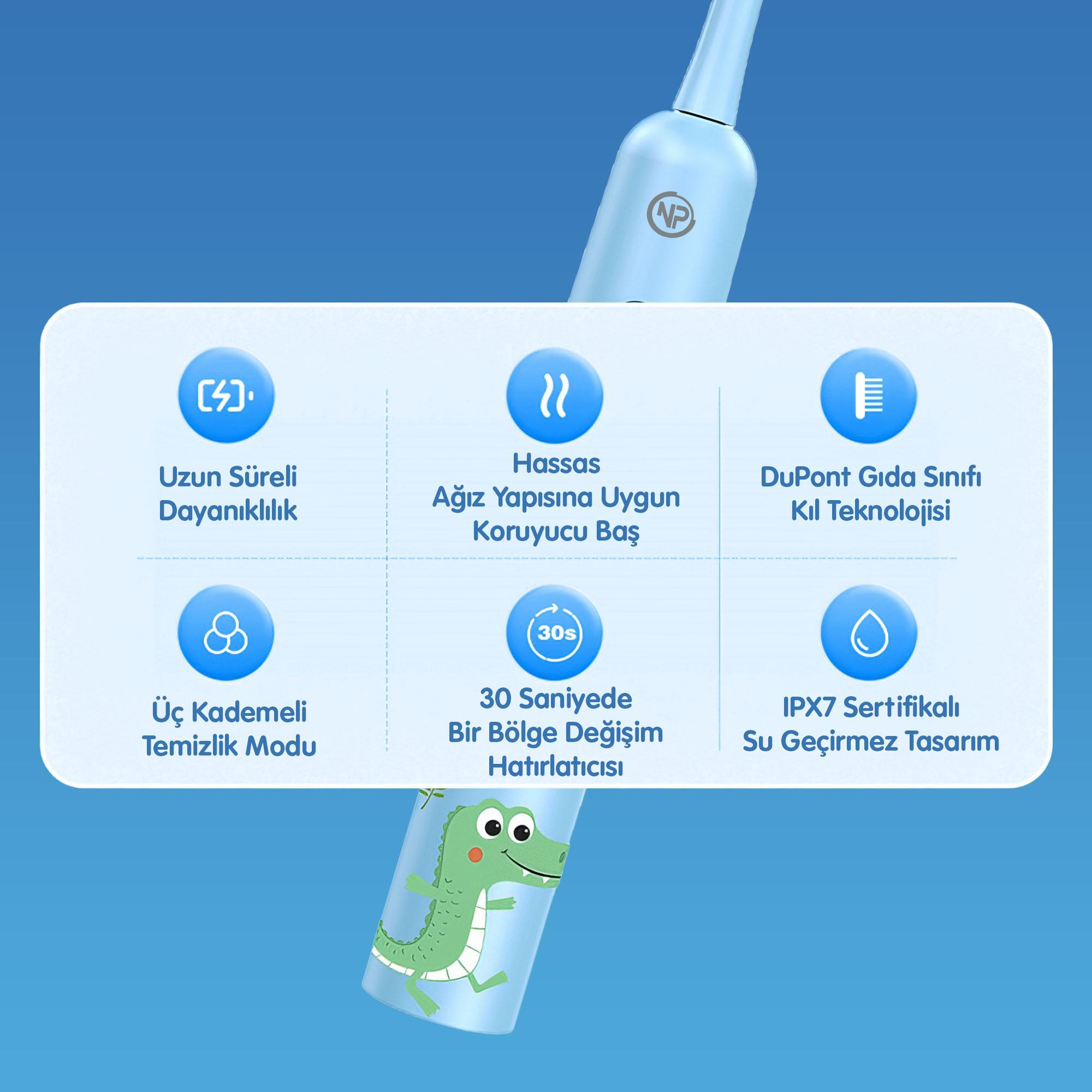 Mavi arka plan üzerinde özellik simgeleri olan mavi bir elektrikli diş fırçası. Diş fırçasında yeşil bir timsah illüstrasyonu var.