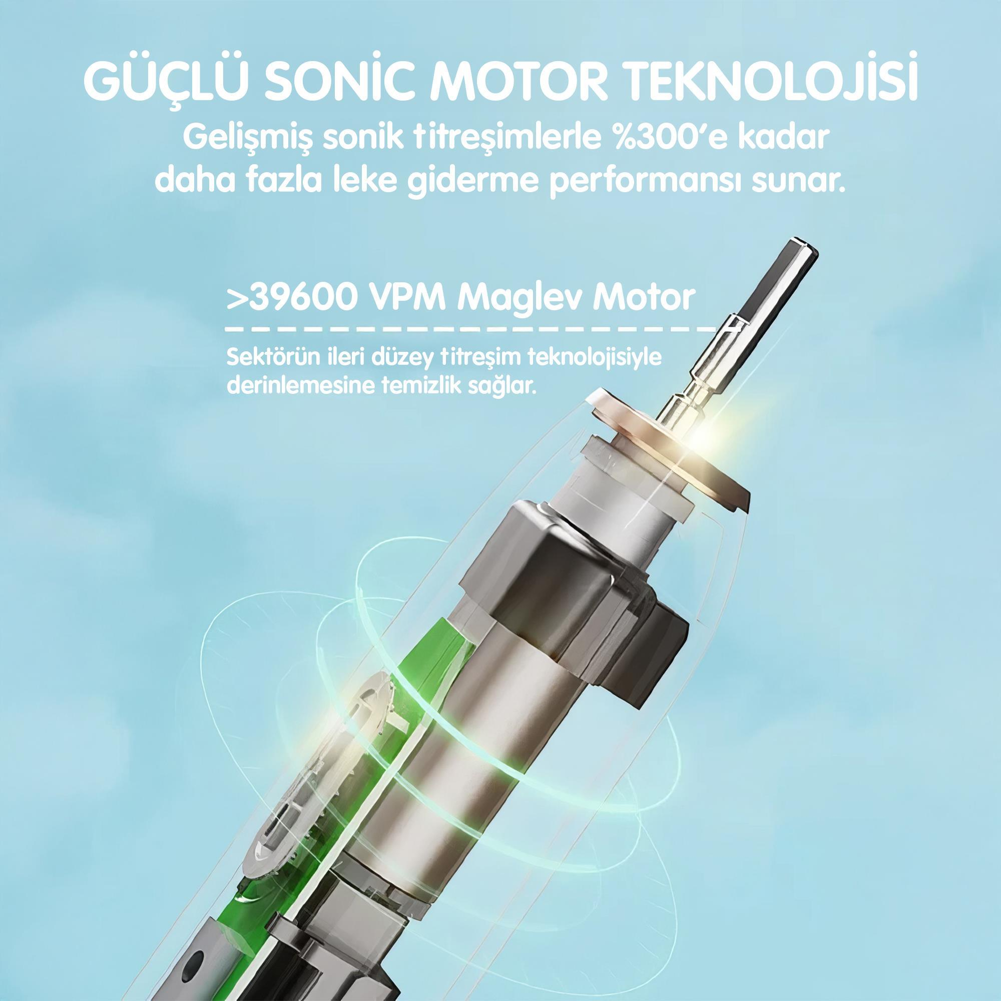 Görüntü, sonik motor teknolojisinin bir illüstrasyonunu gösterir. Şeffaf bir kasaya ve yeşil ve gümüş iç bileşenlere sahiptir.