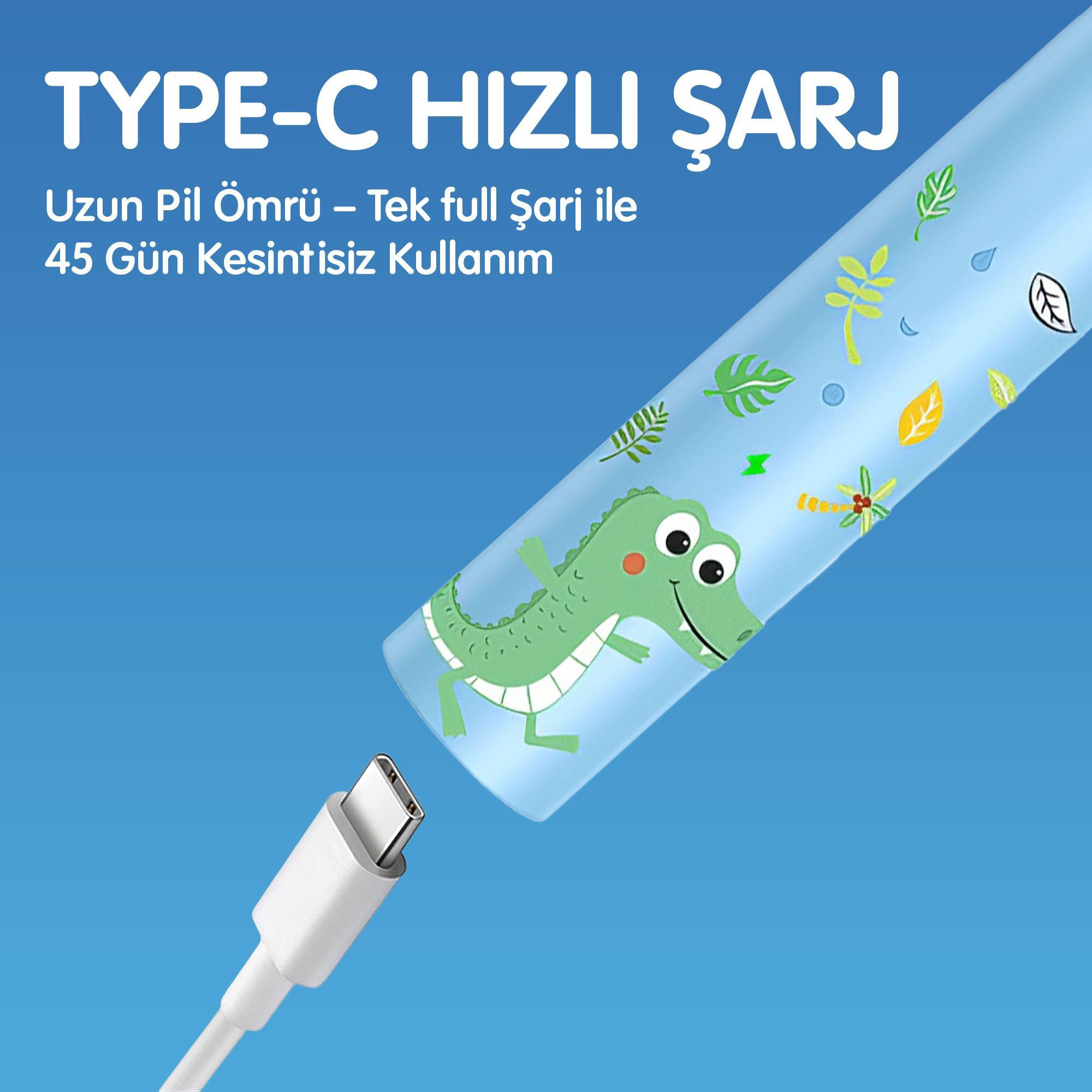Görselde bir Tip-C şarj cihazı, çizgi film timsahı ve mavi arka planda yapraklar görülüyor. Metin: Tip-C hızlı şarj.