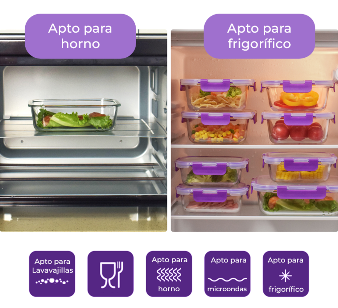 La imagen muestra un recipiente de vidrio con comida dentro de un horno y recipientes con comida en un refrigerador. Iconos muestran lavavajillas, horno, microondas y nevera.