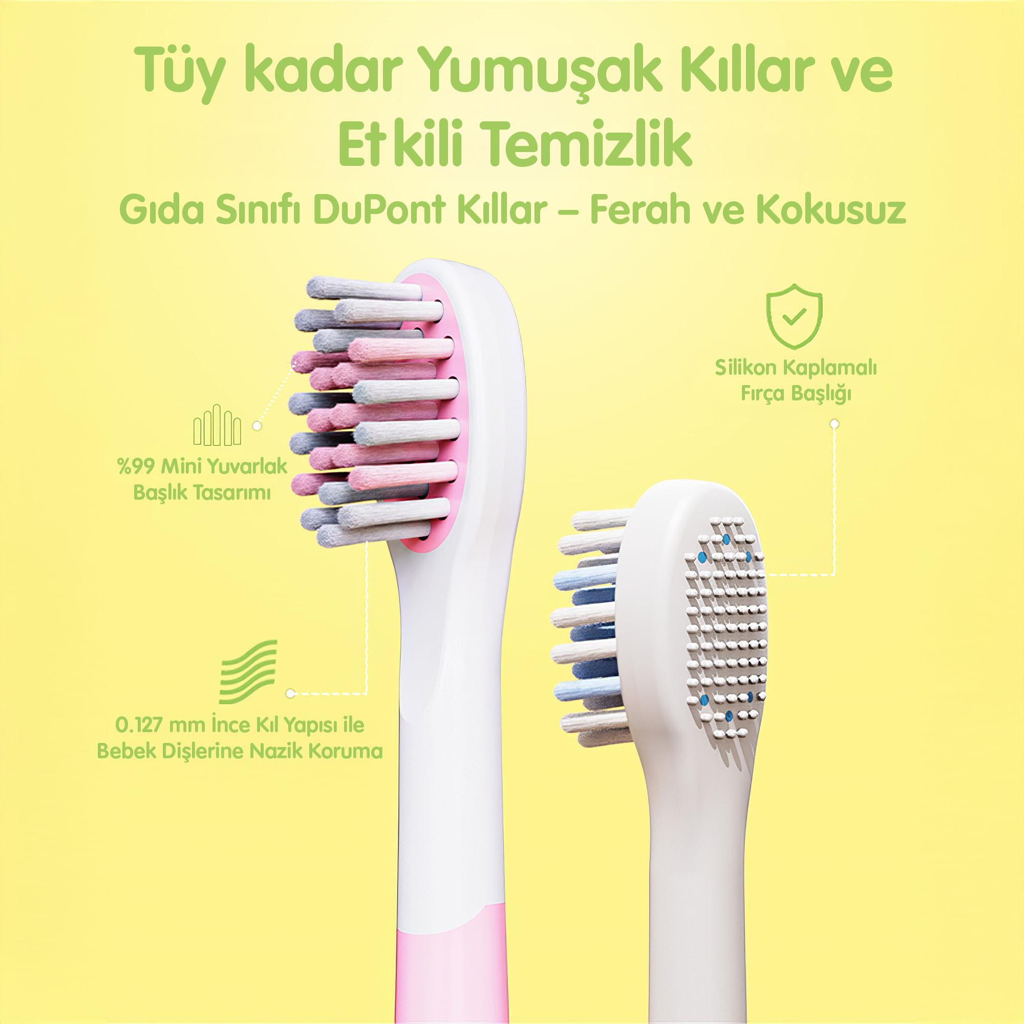 Sarı arka planda, pembe ve gri kıllı, diğeri mavi ve gri, iki diş fırçası, nazik temizlik hakkında metin.