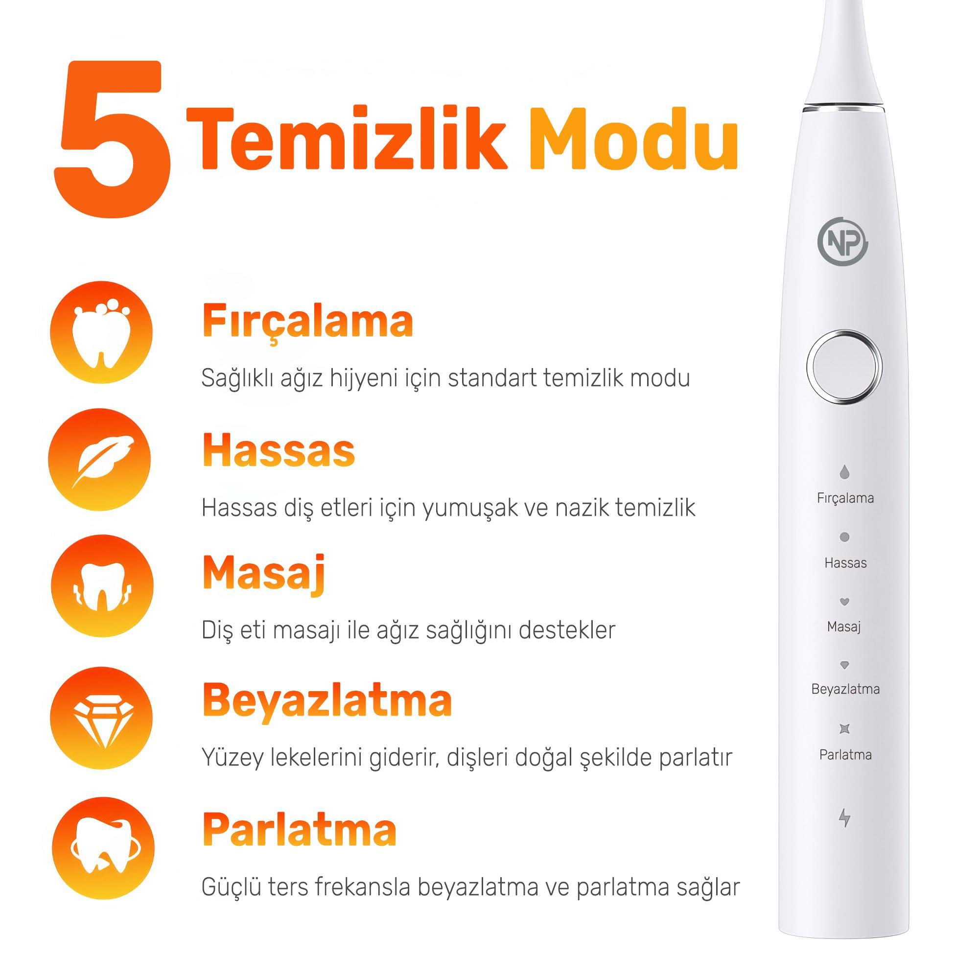 Görsel, 5 temizleme moduna sahip bir elektrikli diş fırçasını gösteriyor. Metin her modu açıklar: fırçalama, hassas, masaj, beyazlatma ve parlatma.