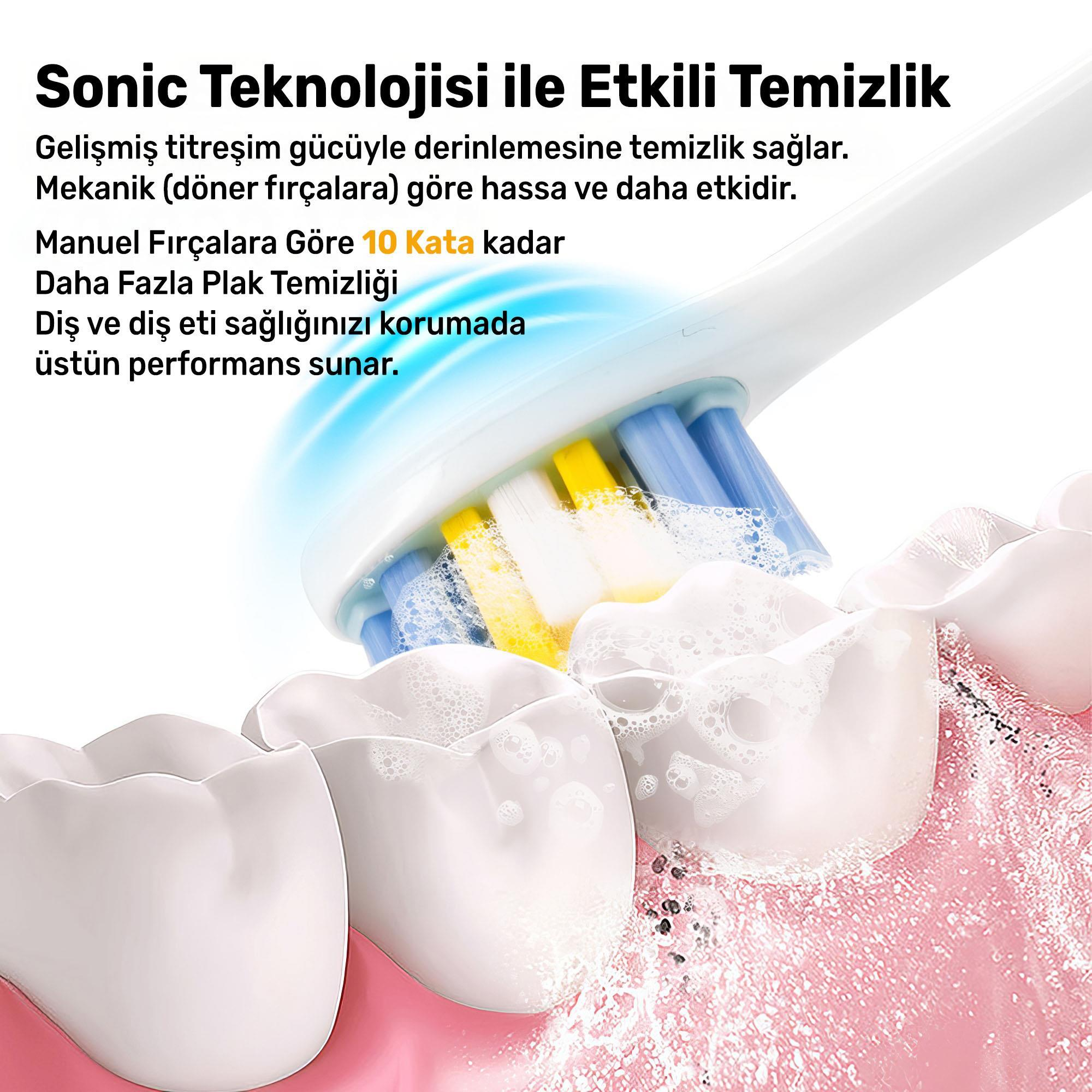 Dişleri temizleyen bir elektrikli diş fırçası. Dişleri köpük ve su sarıyor. Diş fırçasının mavi, sarı ve beyaz kılları var.