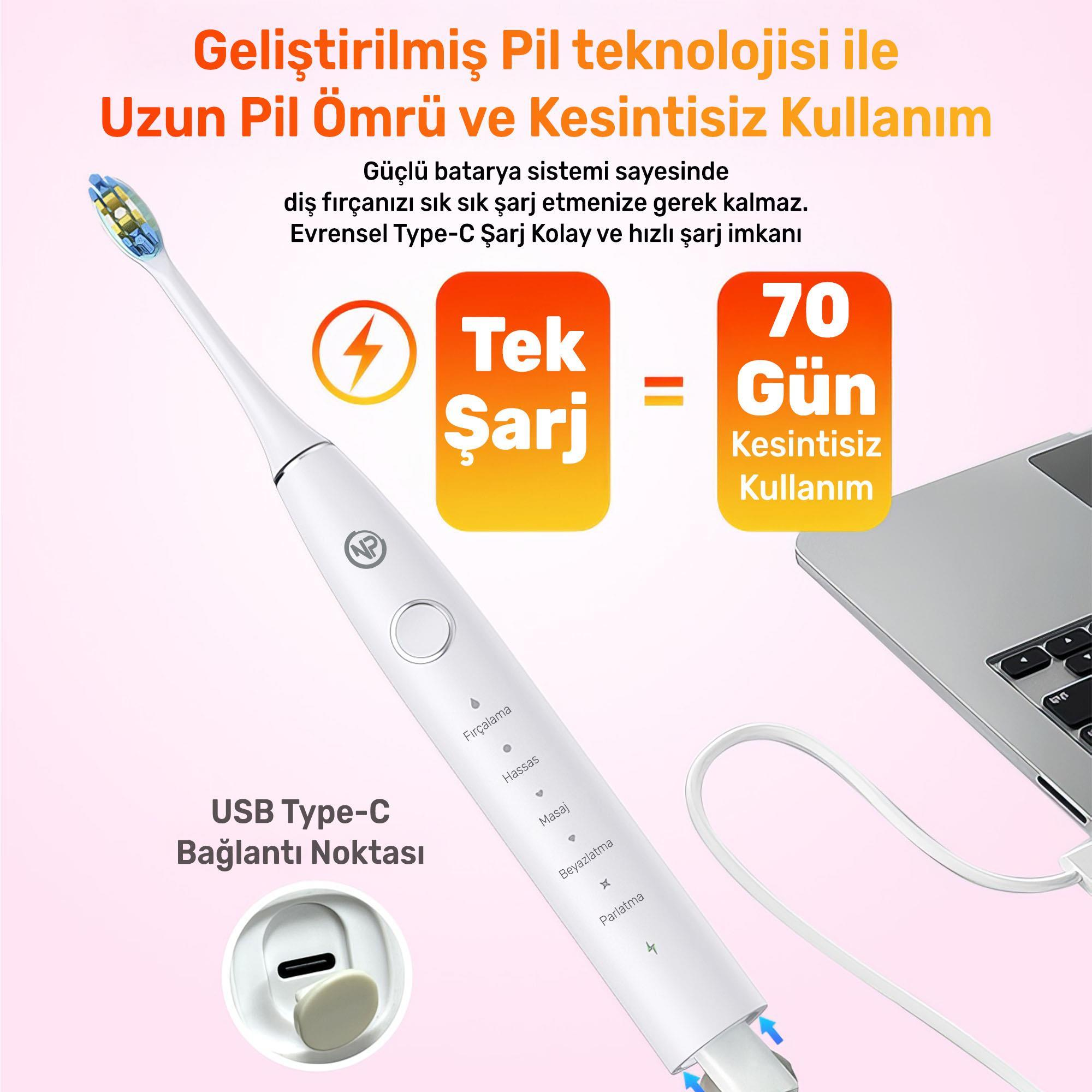 Şarj portlu ve yazılı beyaz elektrikli diş fırçası. Uzun pil ömrü ve USB-C şarjı dahil özellikleri gösterir.
