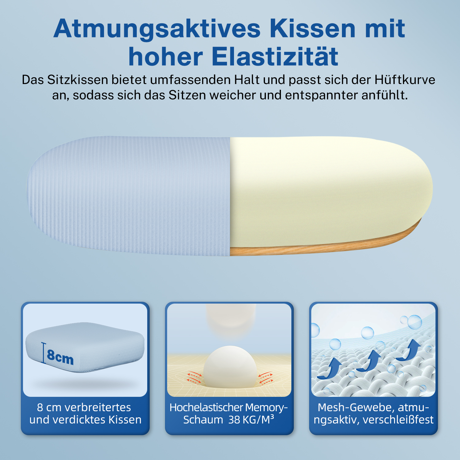 Das Bild zeigt ein Kissen mit deutschem Text. Es hebt Eigenschaften wie Atmungsaktivität, hohe Elastizität und Memory-Schaum hervor.