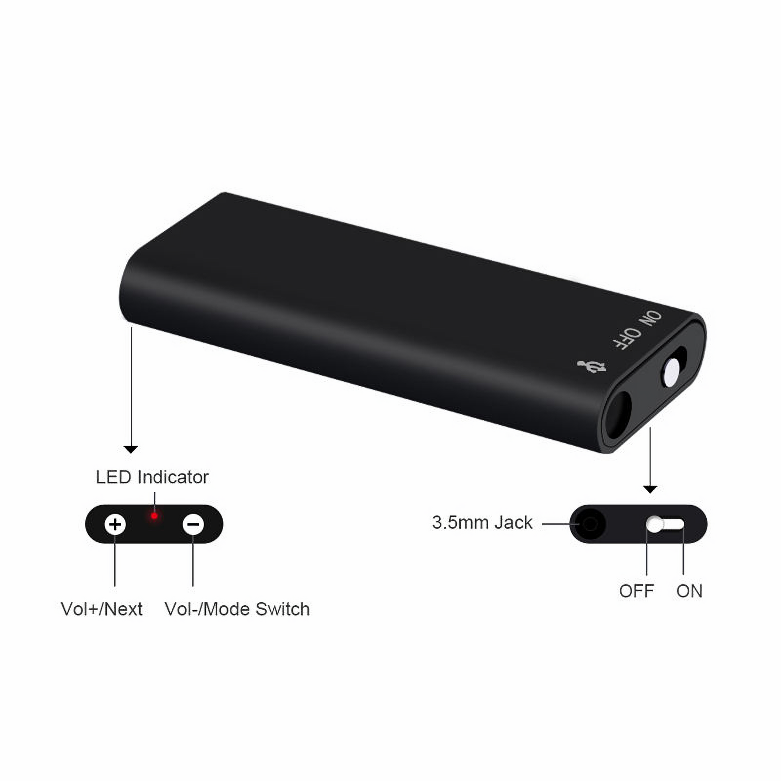 Schwarzes Audiogerät mit Knöpfen, Schaltern und LED-Anzeige. Funktionen für Lautstärke, Modus und Ein/Aus sind beschriftet.