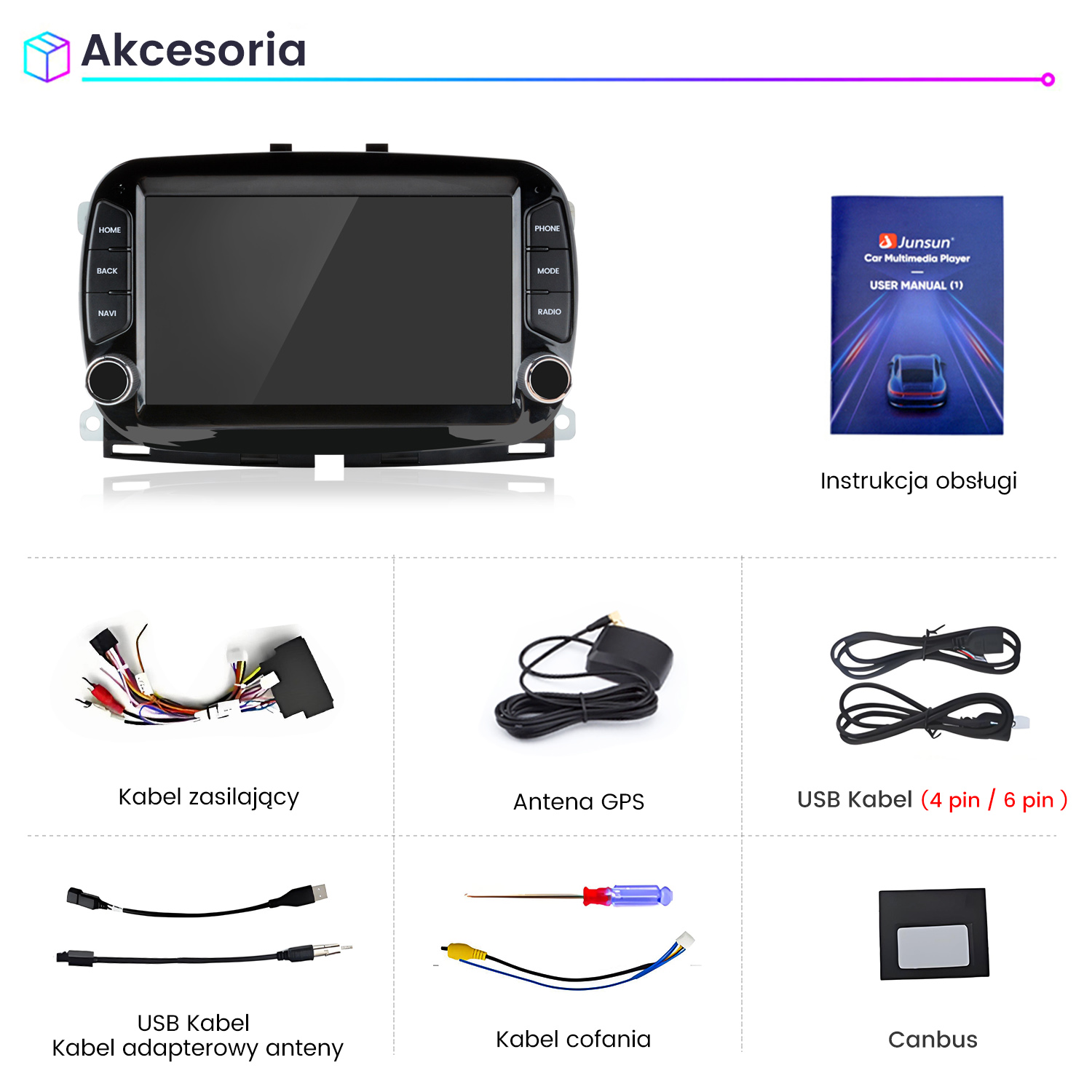 Części odtwarzacza multimedialnego do samochodu: ekran, instrukcja, kable, antena GPS, kable USB i moduł Canbus. Akcesoria do samochodu.