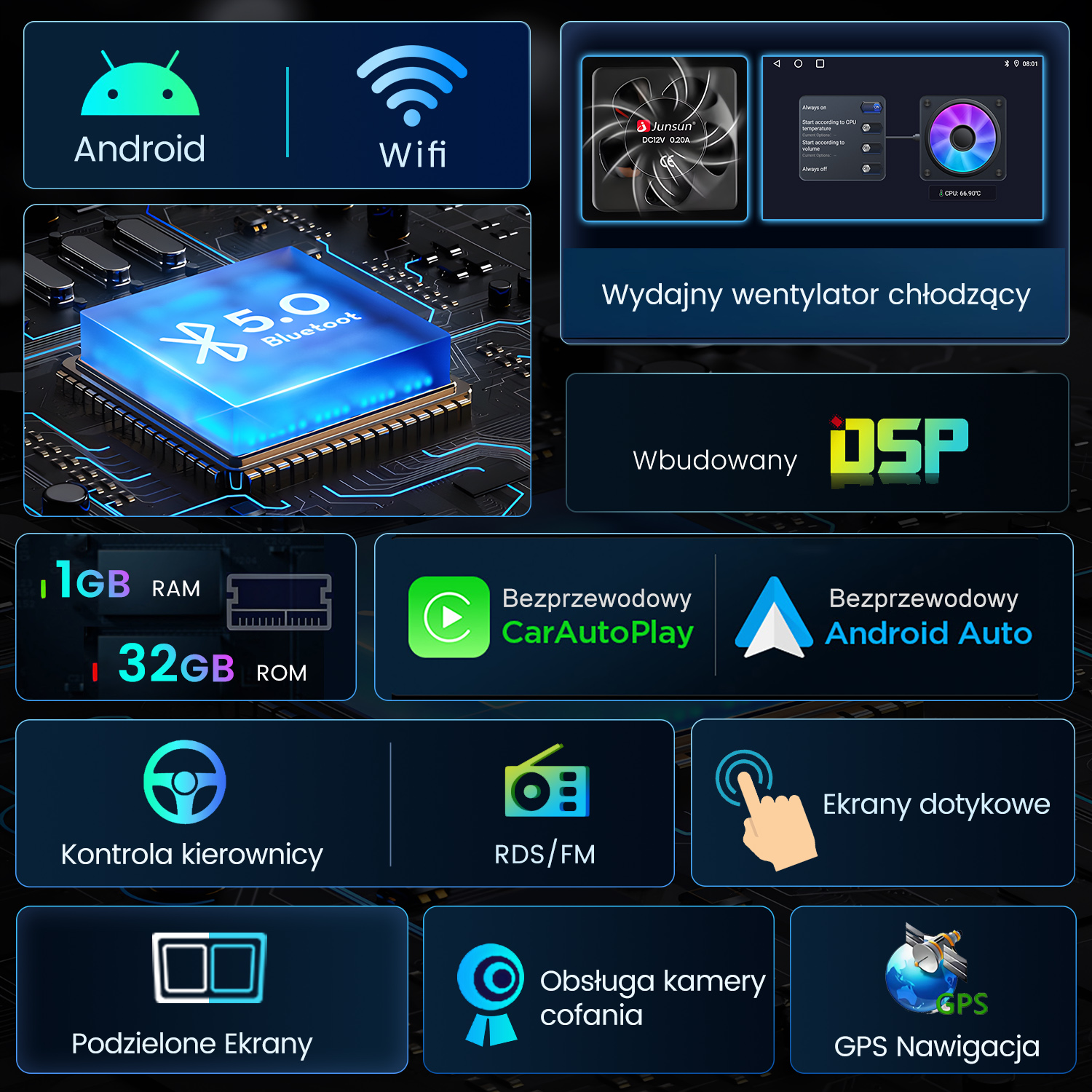 Interfejs radia samochodowego z Androidem, Wi-Fi, Bluetooth 5.0, 1GB RAM, 32GB ROM i różnymi funkcjami.